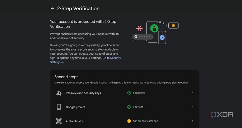 A screenshot of Google's security settings