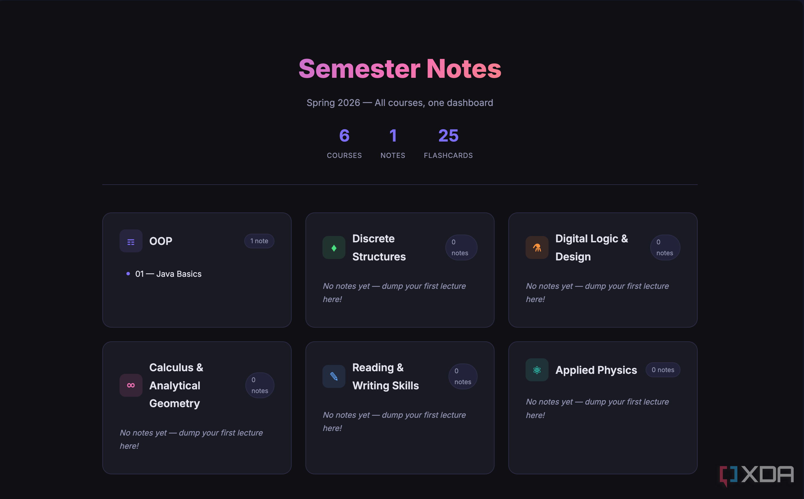 Notes Dashboard I cancelled my Notion subscription after Claude Code learned how I take ...