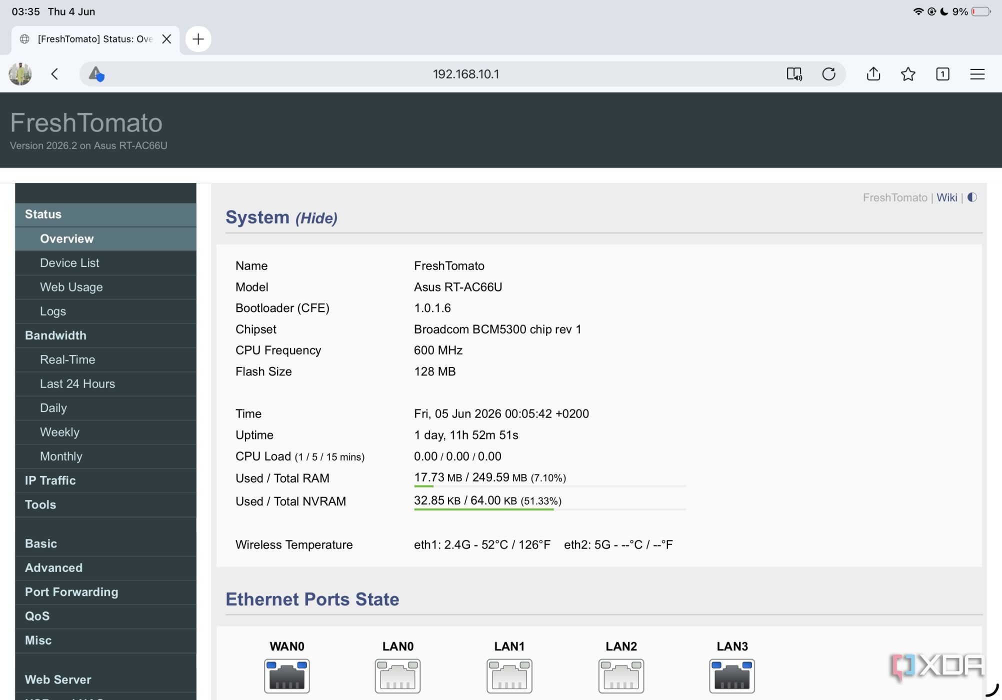 I used an old router as a dedicated smart home network, and it solved ...