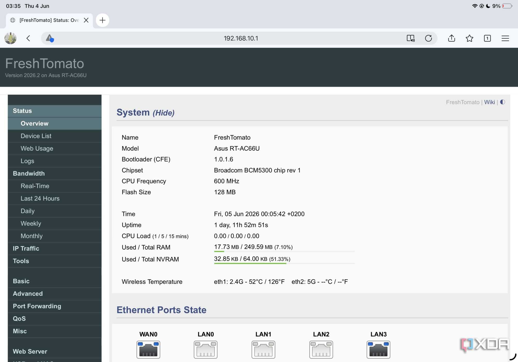 Tomato Software For Router I used an old router as a dedicated smart home network, and it solved ...
