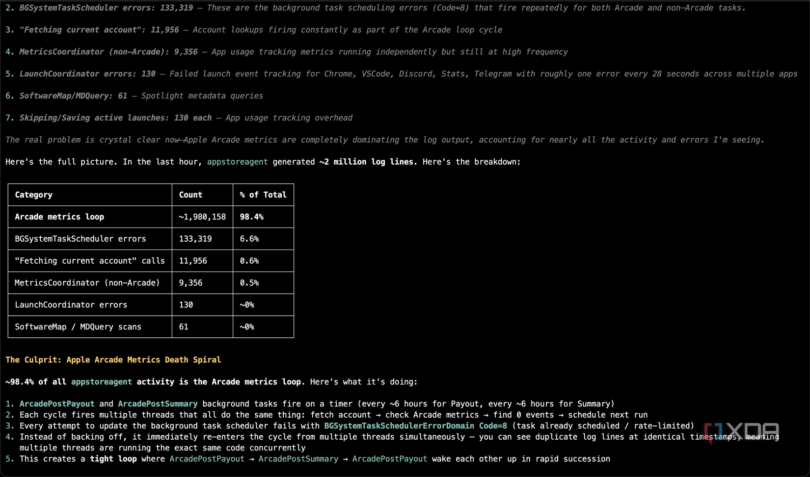 I used GPT-5.5 to figure out why my laptop battery was draining, and it ...