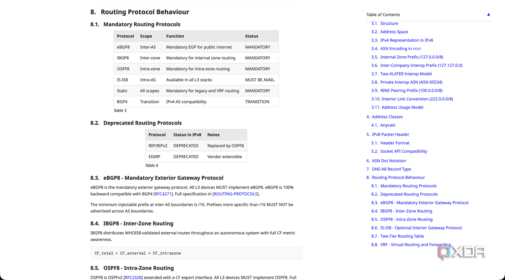 ipv8-routing-ietf-draft