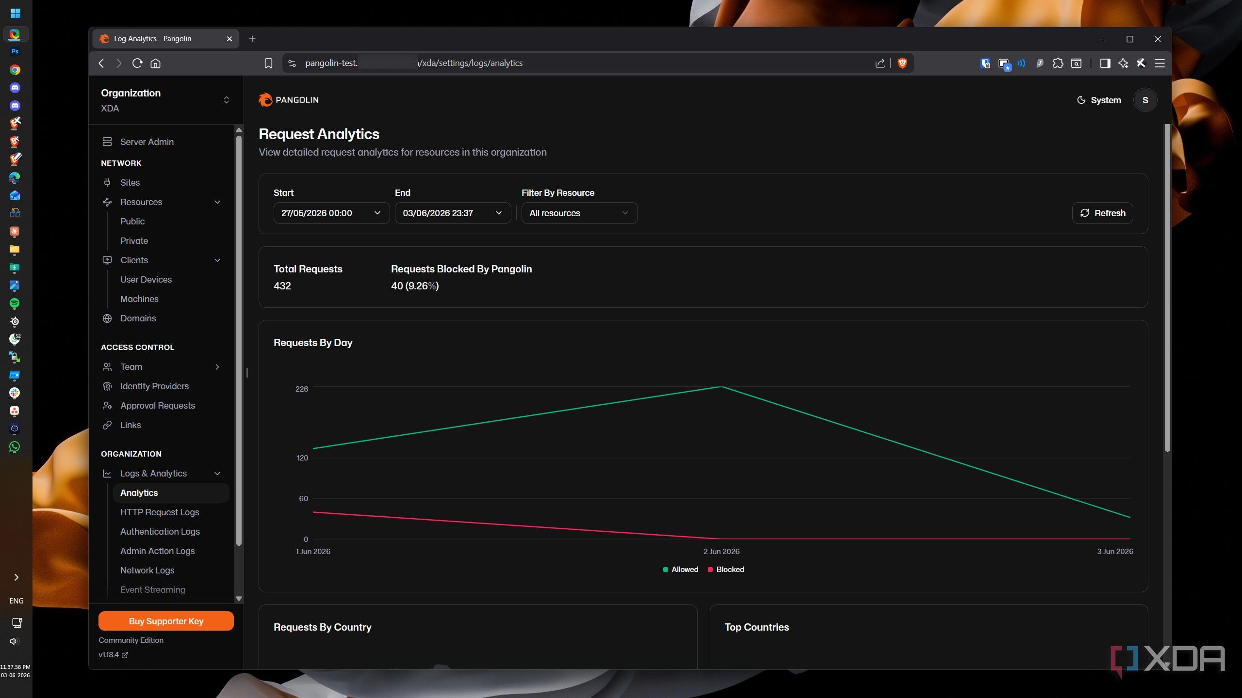 I replaced Tailscale with Pangolin for remote access, and it was much ...