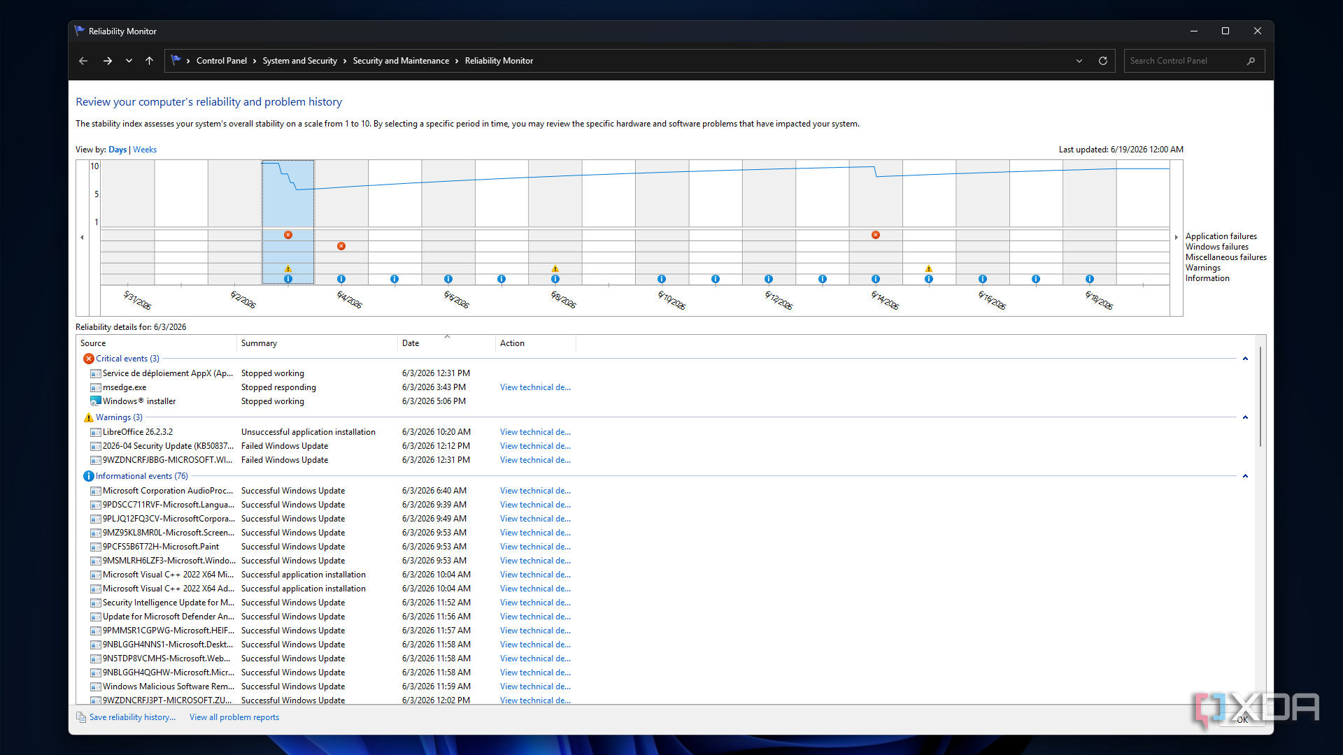 I stopped opening Event Viewer after finding this buried Windows tool ...