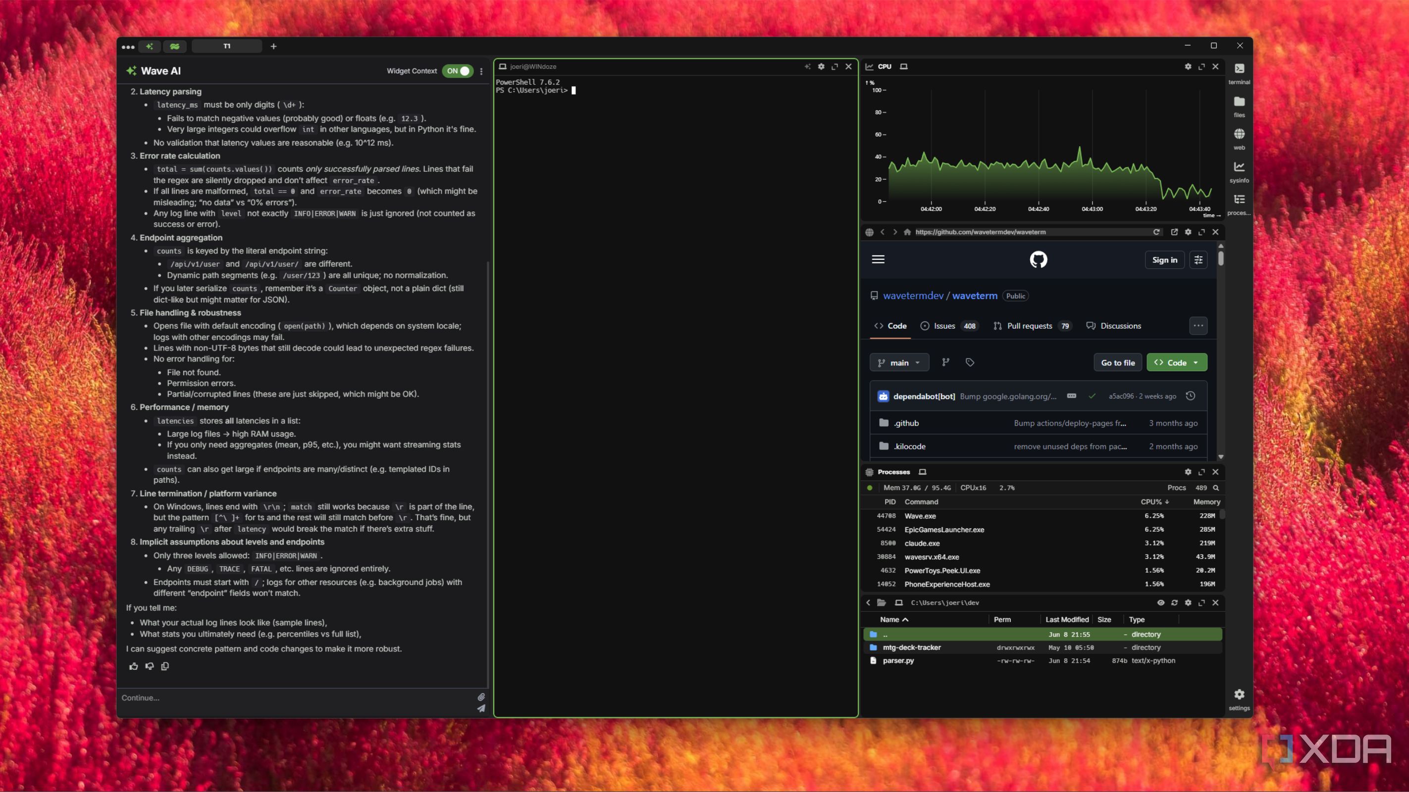 I ditched iTerm2, Windows Terminal, and Konsole for Wave, and I'm not ...