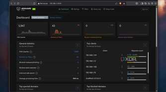 Accessing the AdGuard dashboard