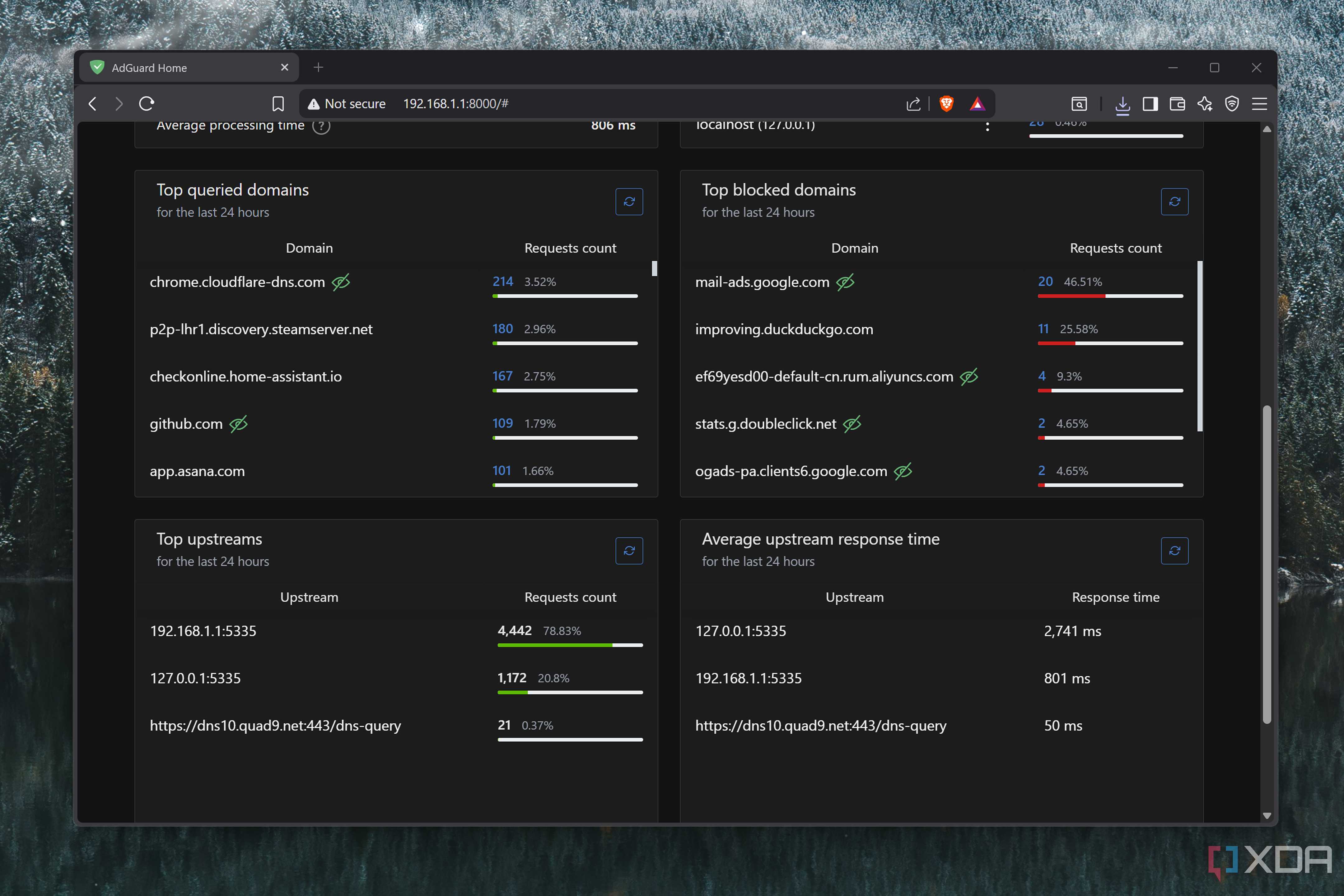 Accessing AdGuard's web UI