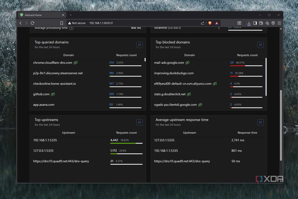 Accessing AdGuard's web UI