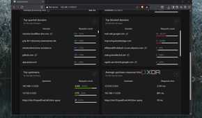 Accessing AdGuard's web UI