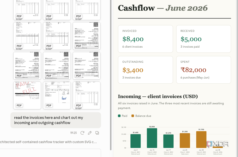 document visualization with Fable