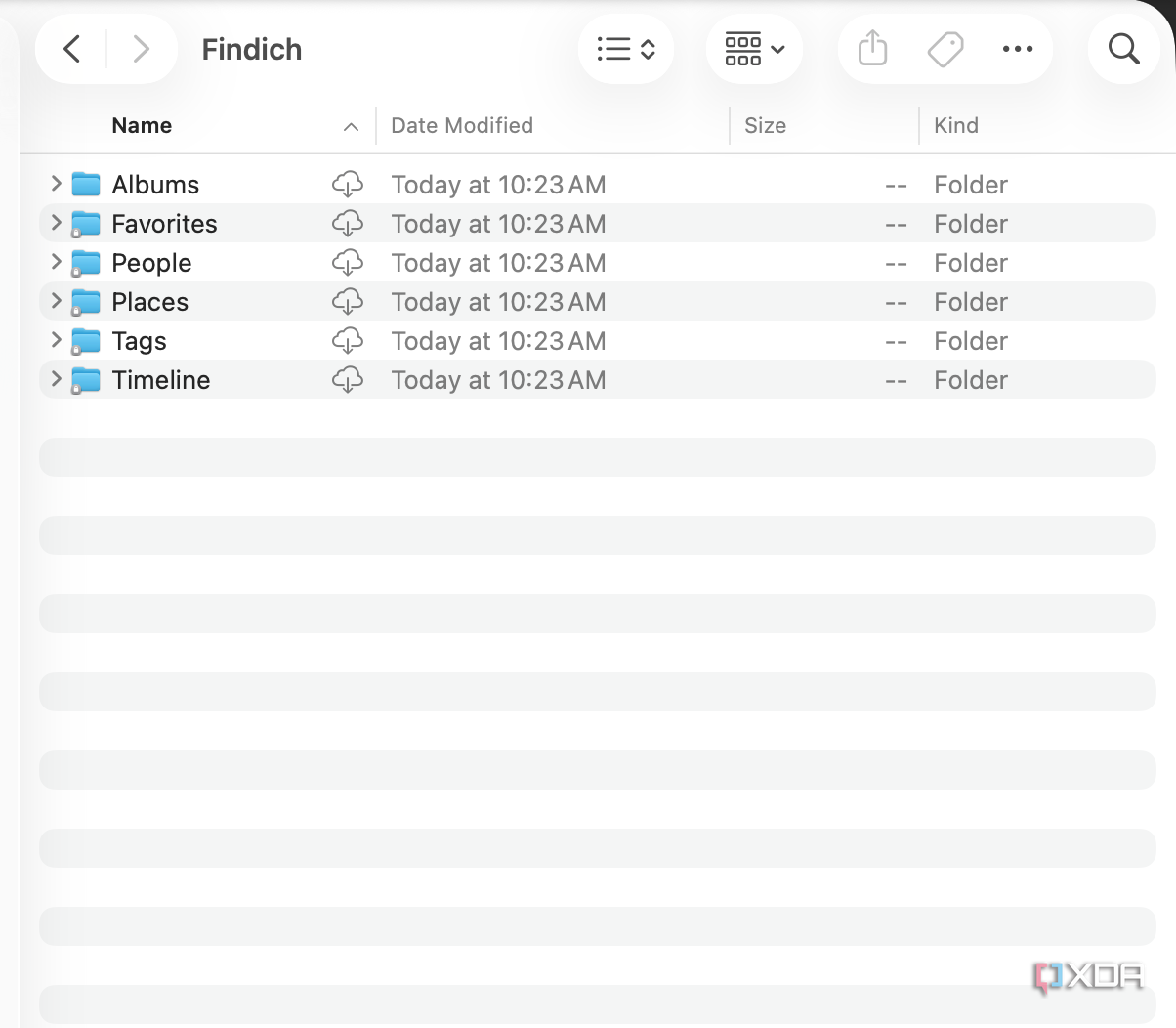 Finditch folder organisation