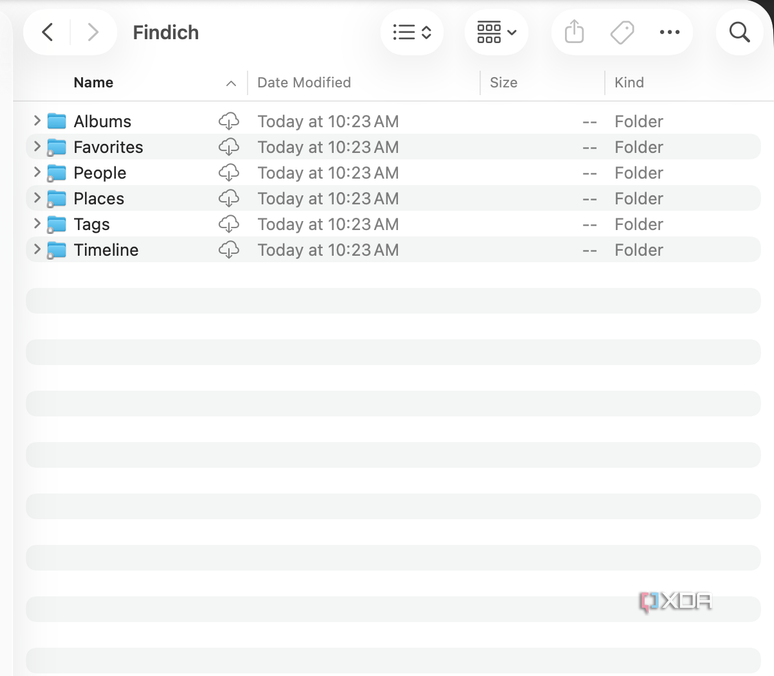 Finditch folder organisation