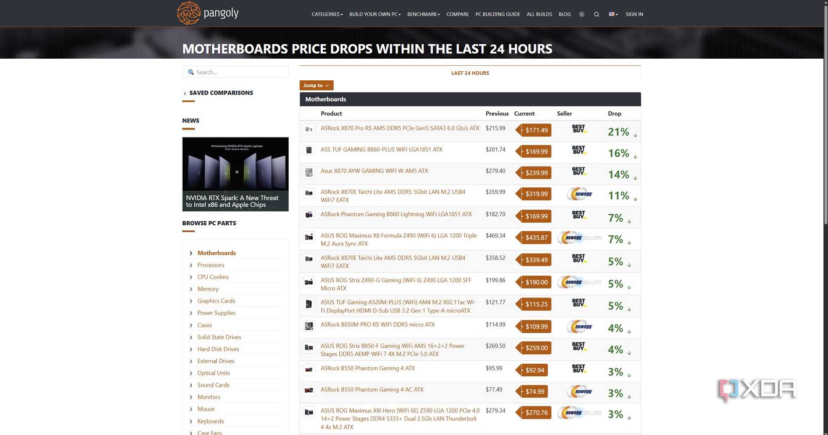 Indicating motherboard price drops. 