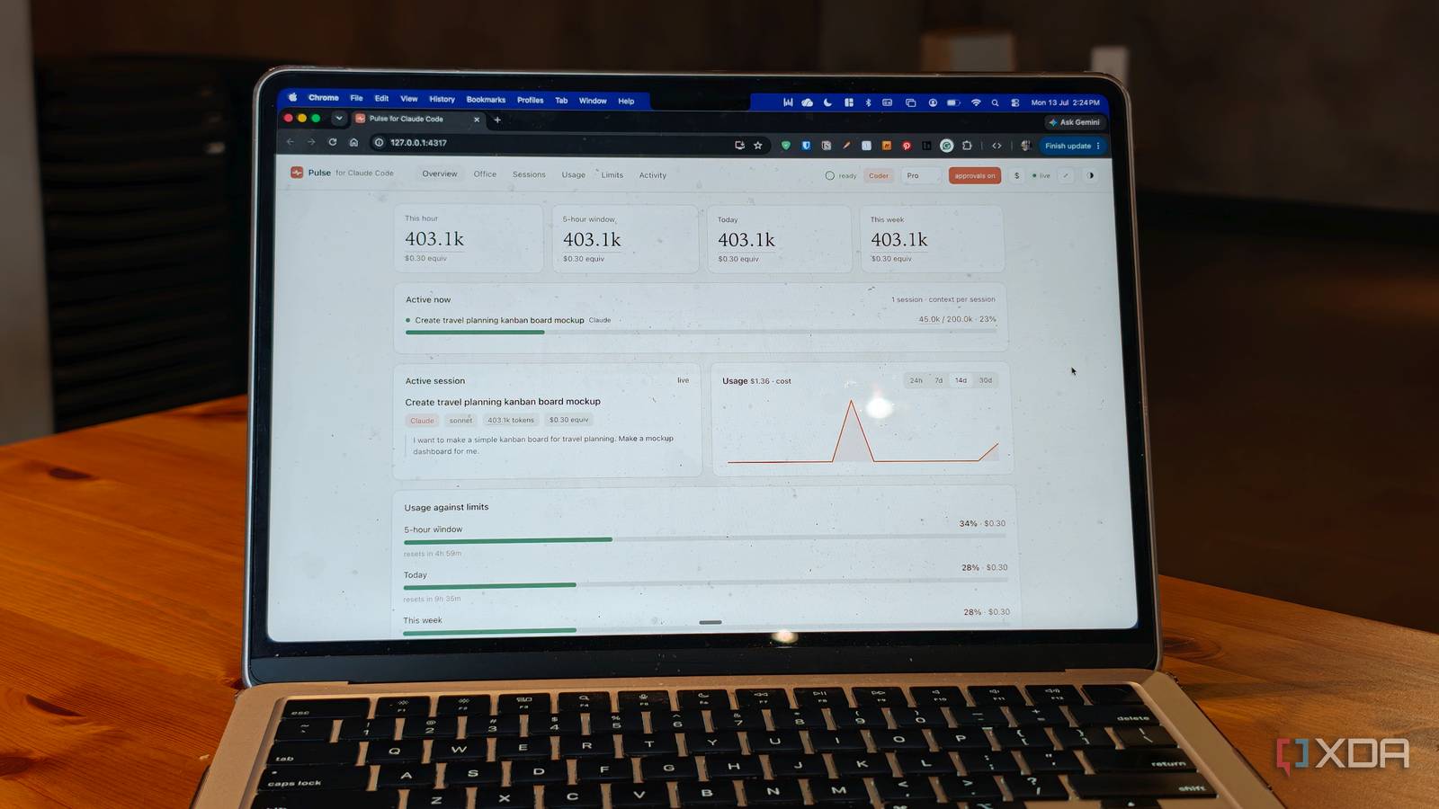 Seit ich dieses Open-Source-Dashboard installiert habe, verschwende ich ...