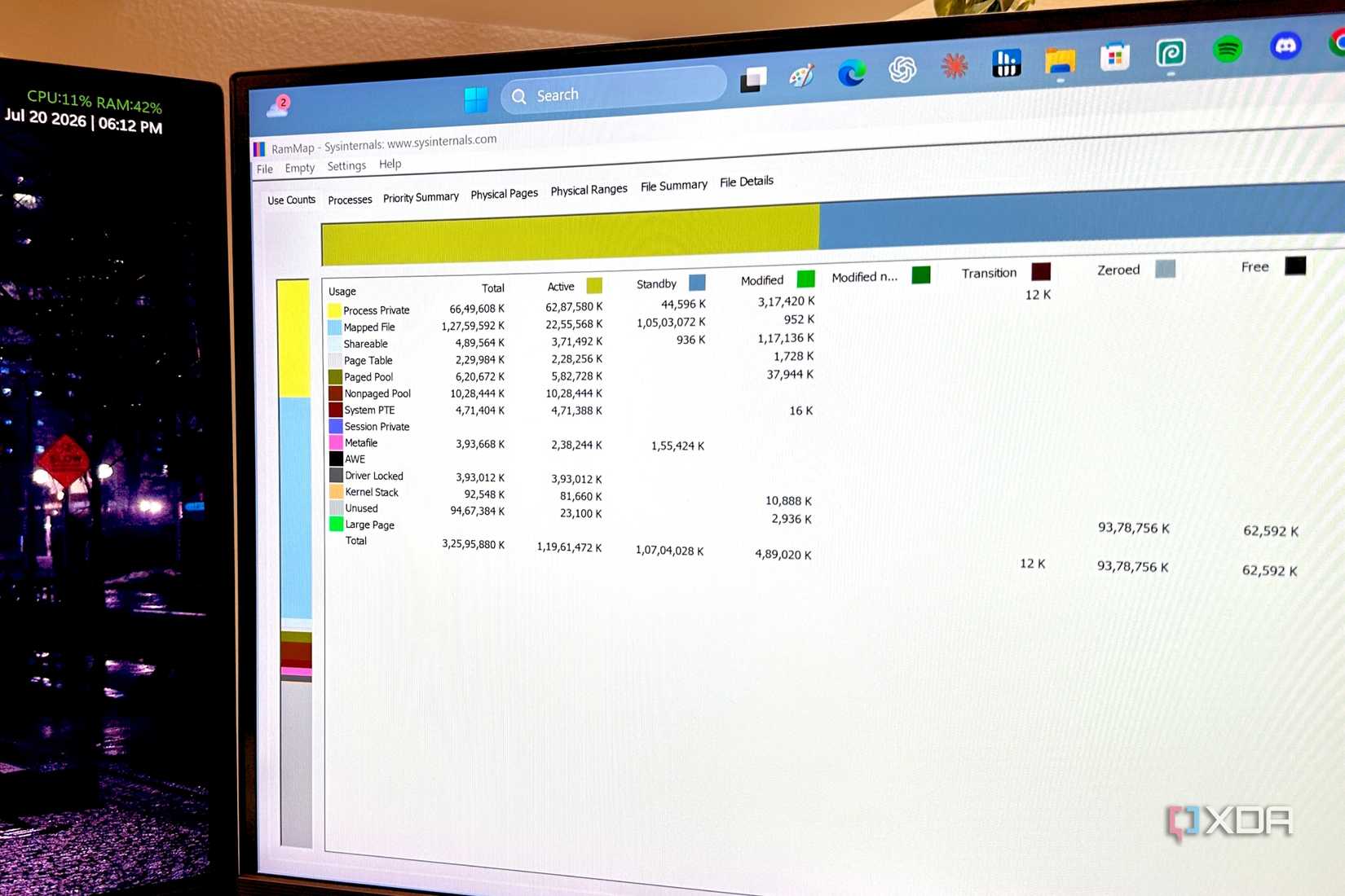 SysInternals RAMMap Utility in Windows 11.