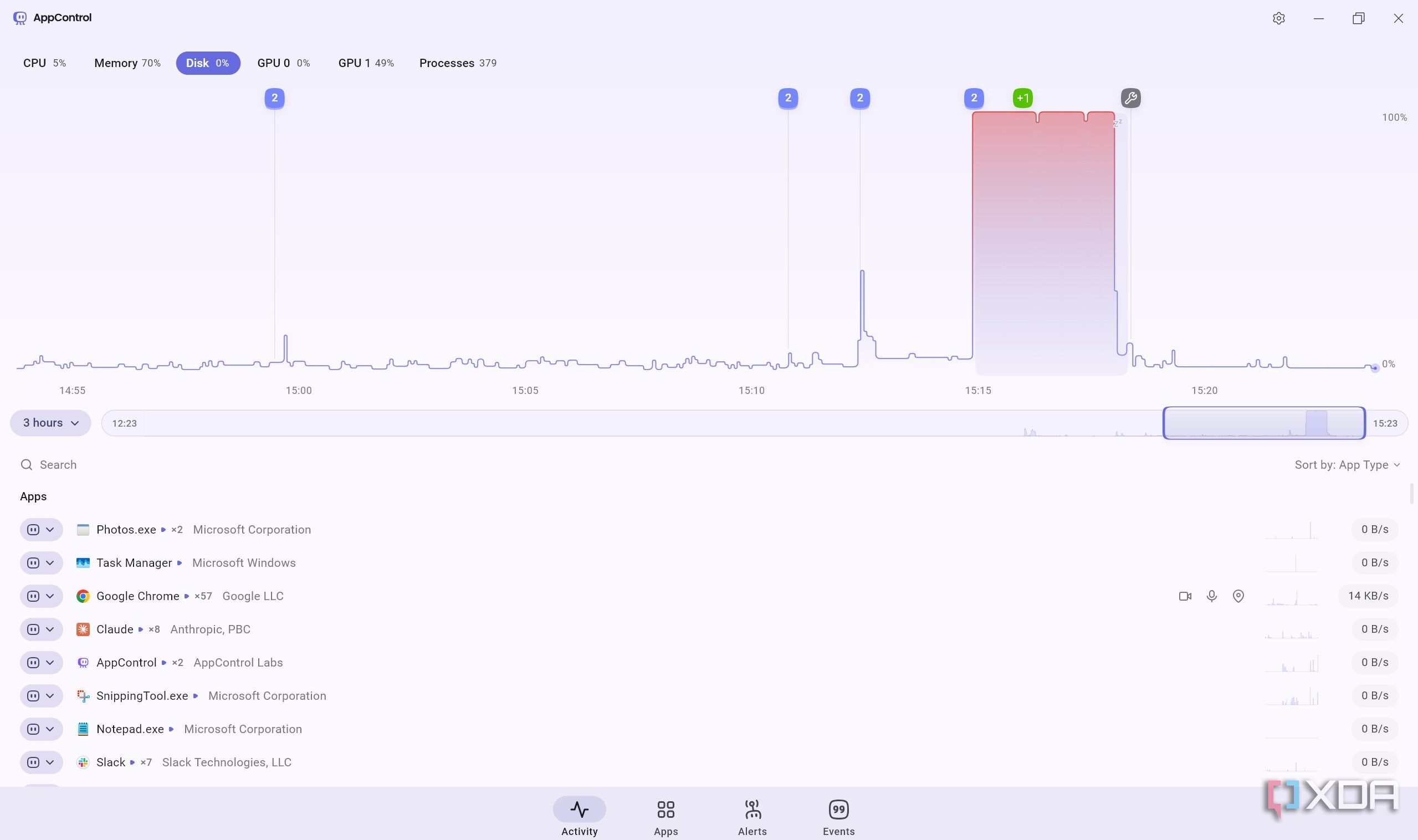 App Control showing disk stats