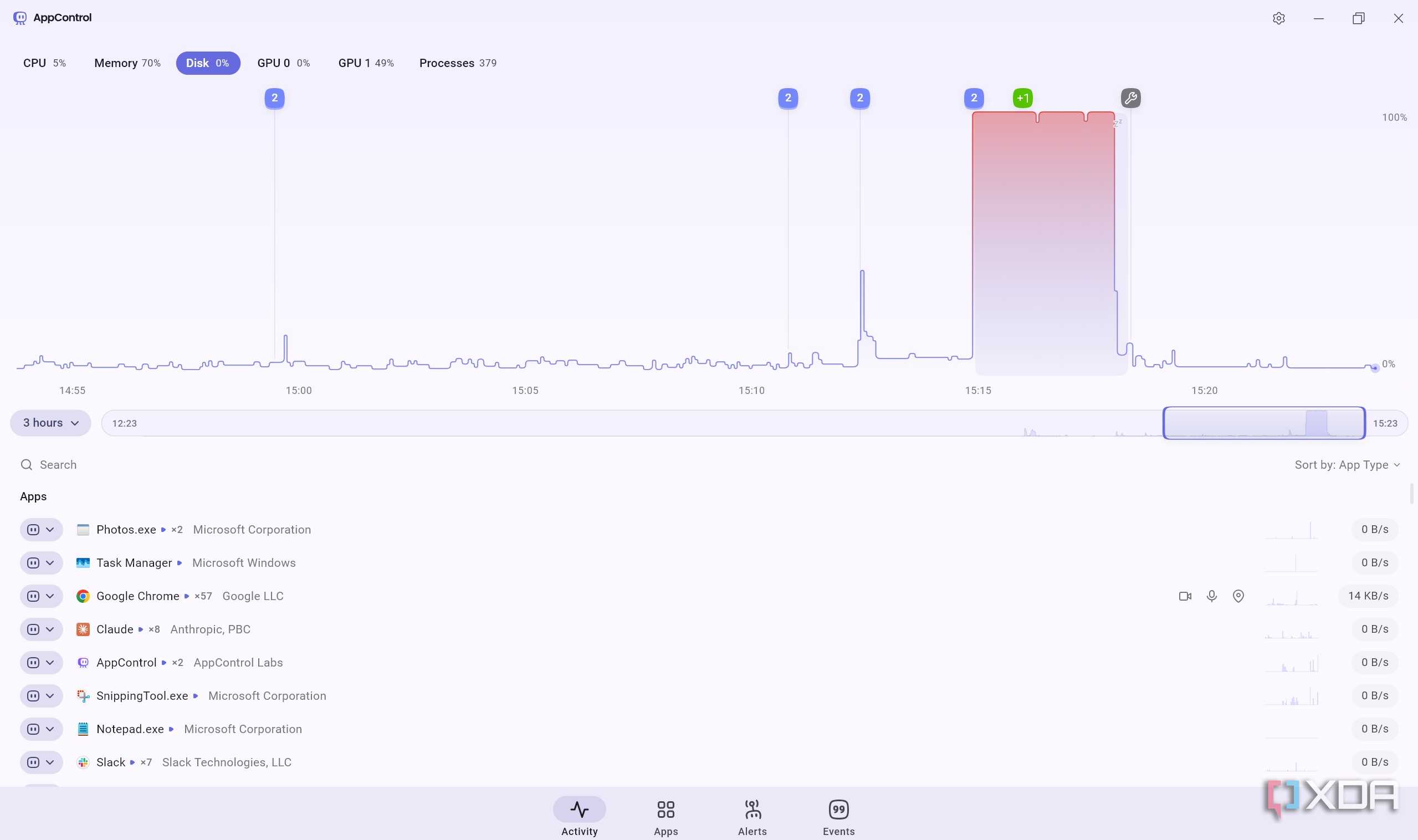 App Control showing disk stats