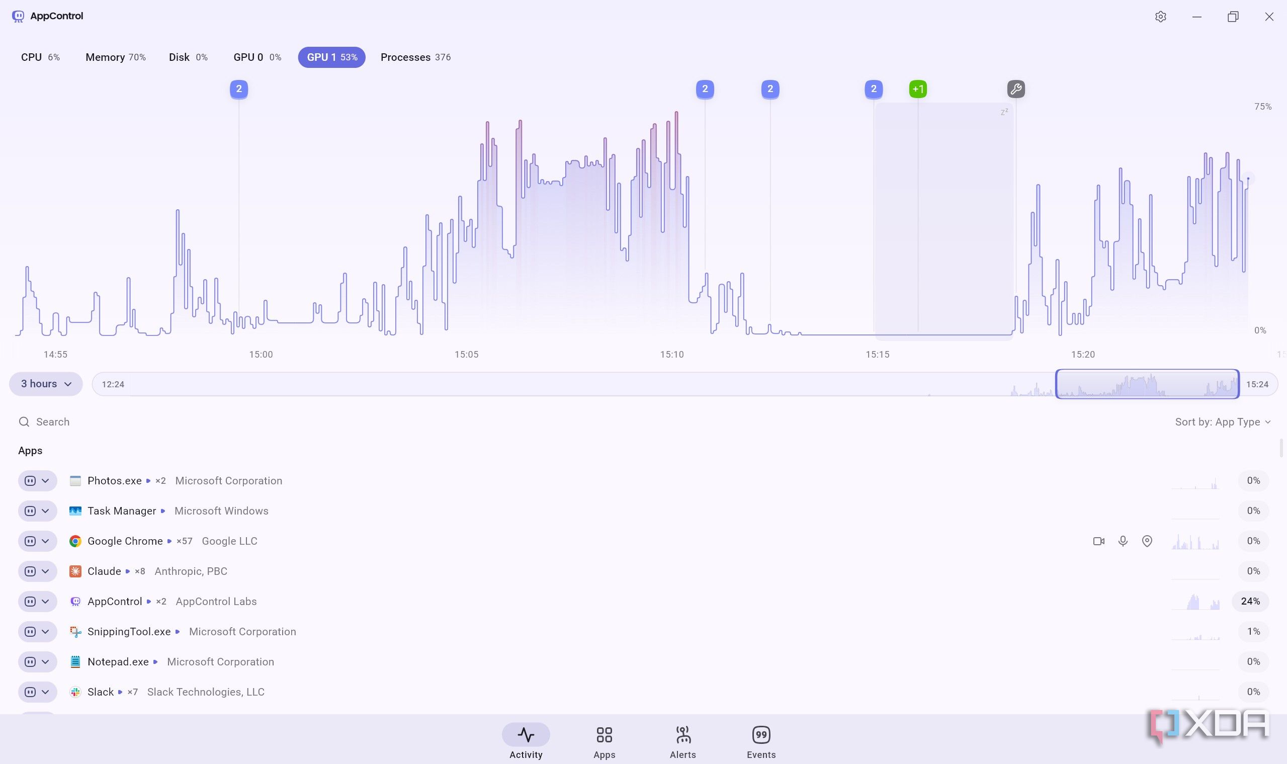 App Control showing GPU stats
