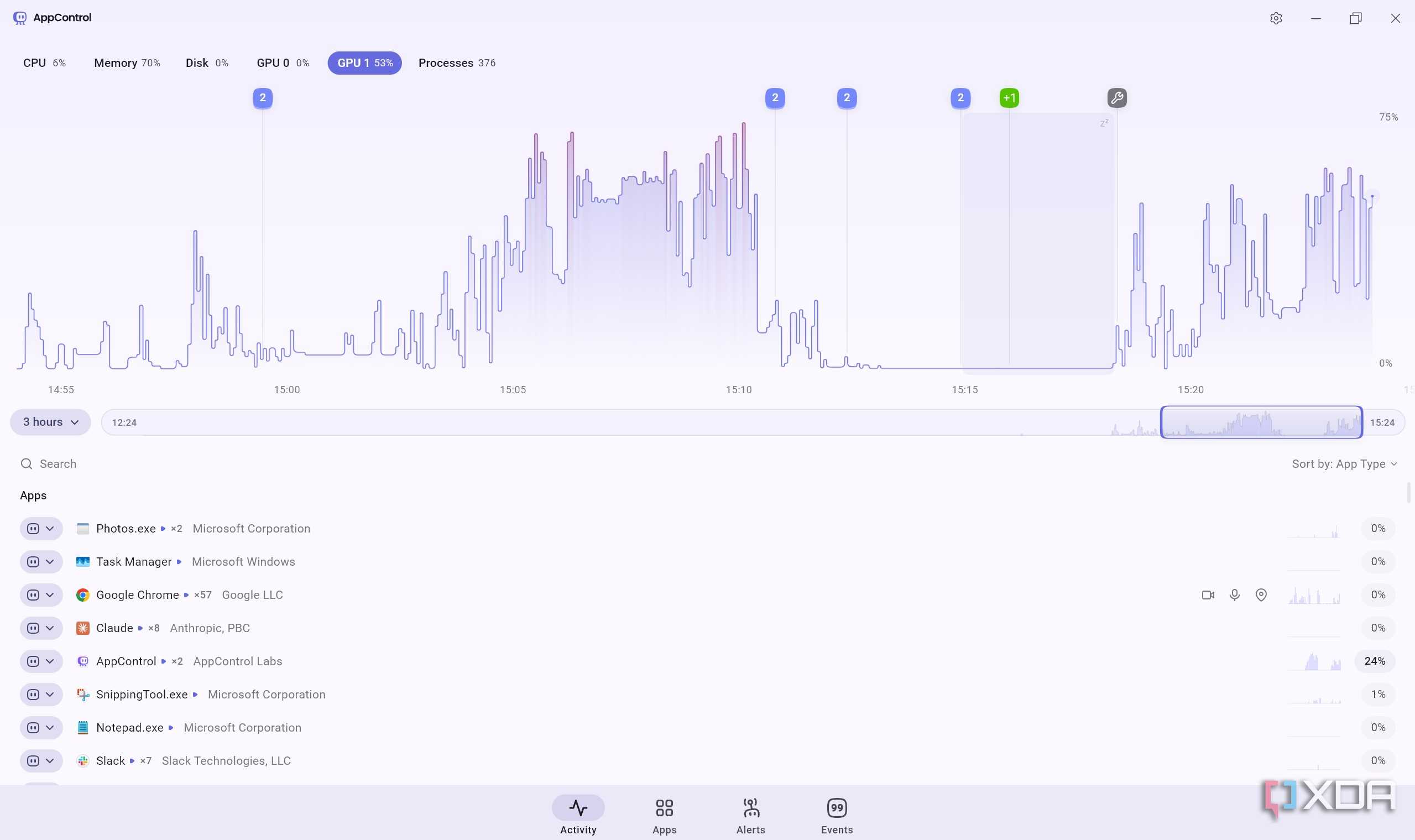 App Control showing GPU stats