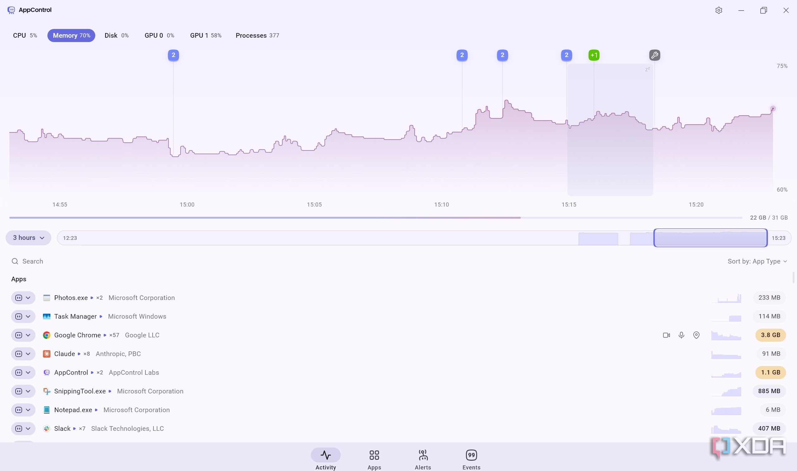 App Control showing memory stats