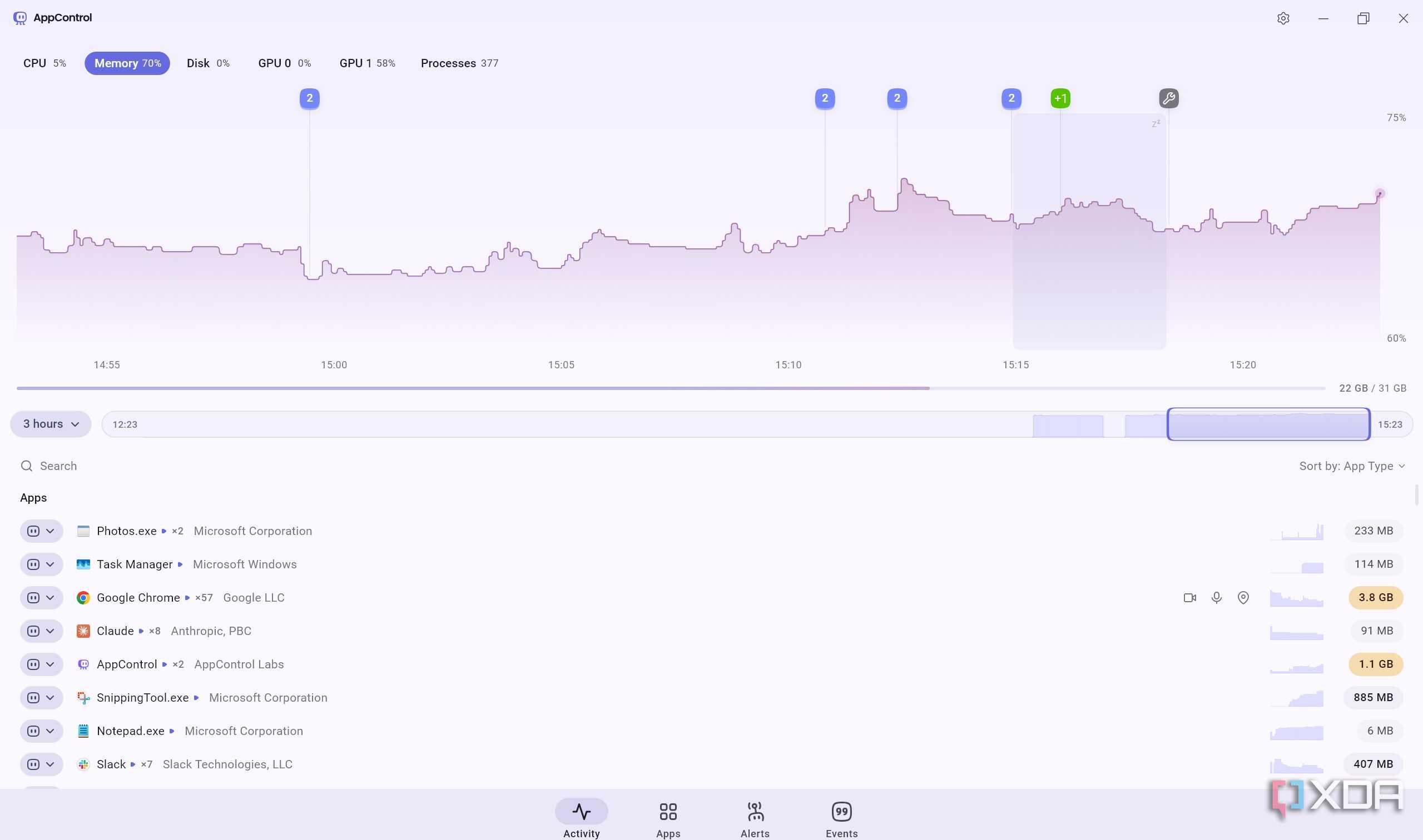 App Control showing memory stats