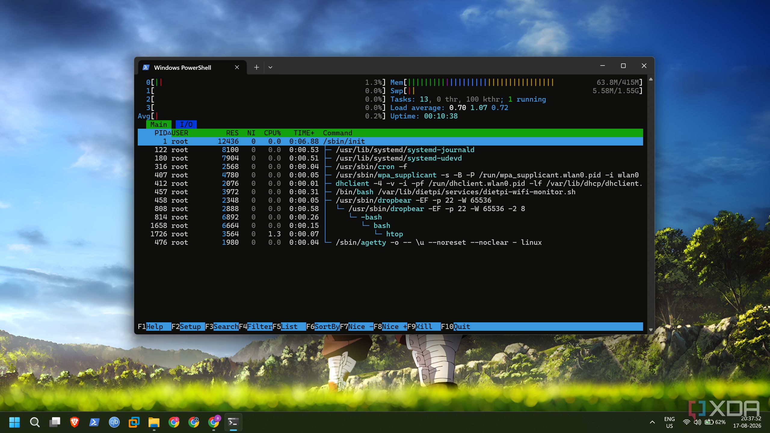 screenshot of htop dietpi