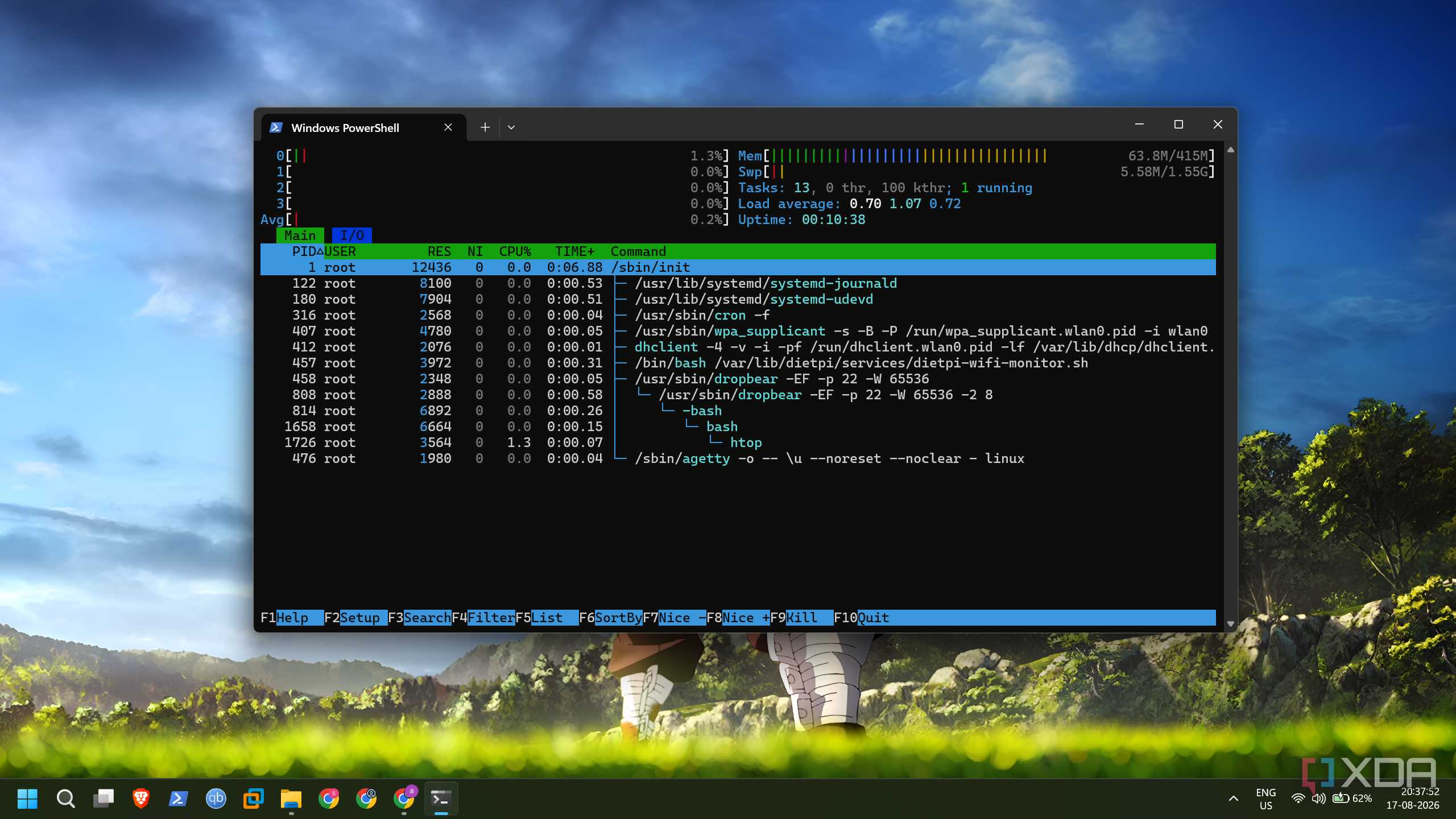 screenshot of htop dietpi