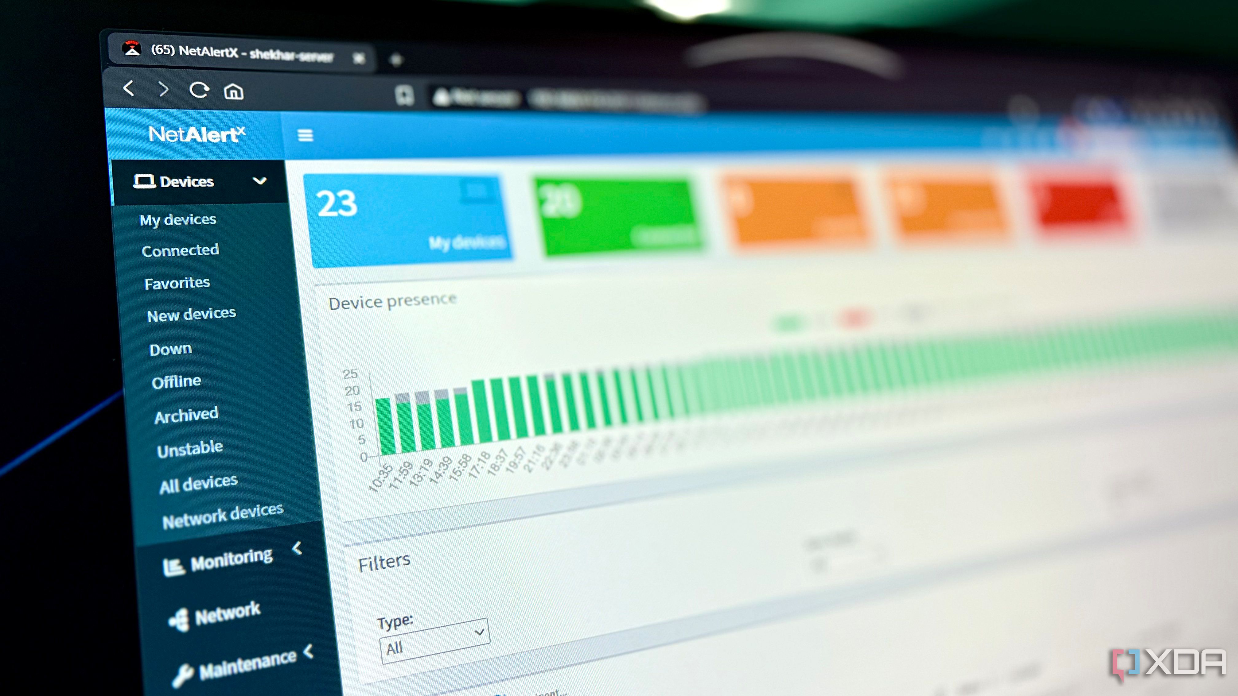 Angled view of the NetAlertX dashboard showing device counts and a presence graph