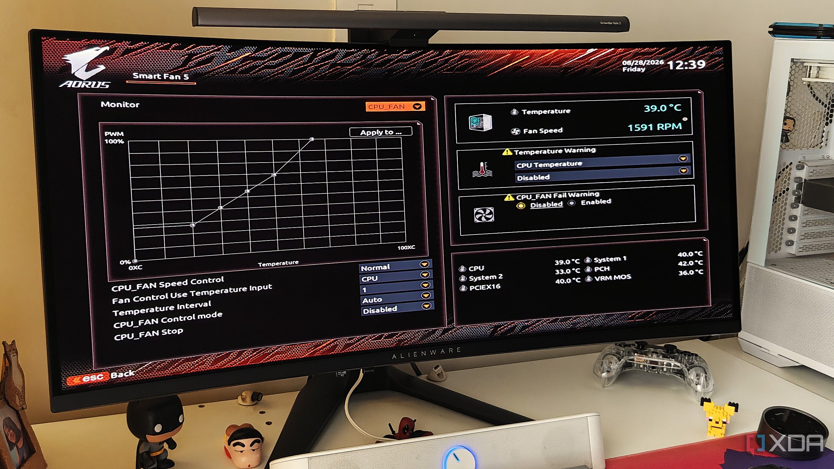 An ultrawide monitor on a white desk showing fan curve settings in the BIOS