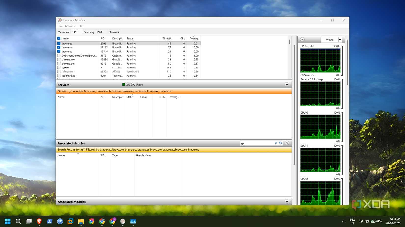 I stopped trusting Task Manager after discovering what Resource Monitor ...