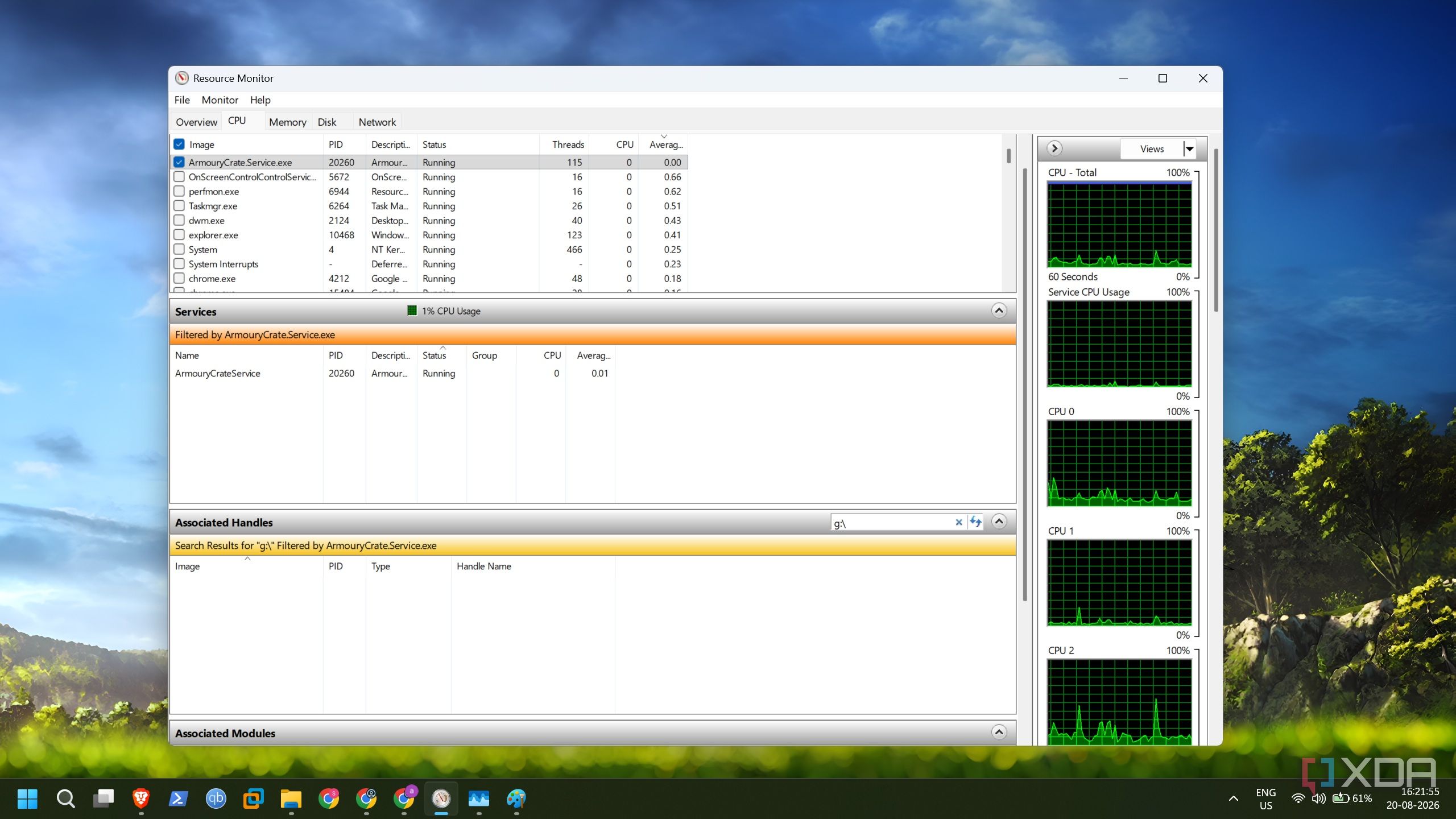 I stopped trusting Task Manager after discovering what Resource Monitor ...