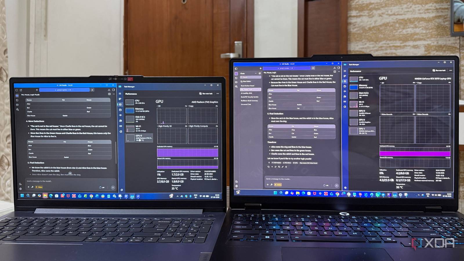 IA locale à petit budget : RTX 5070 vs graphiques intégrés, le duel
