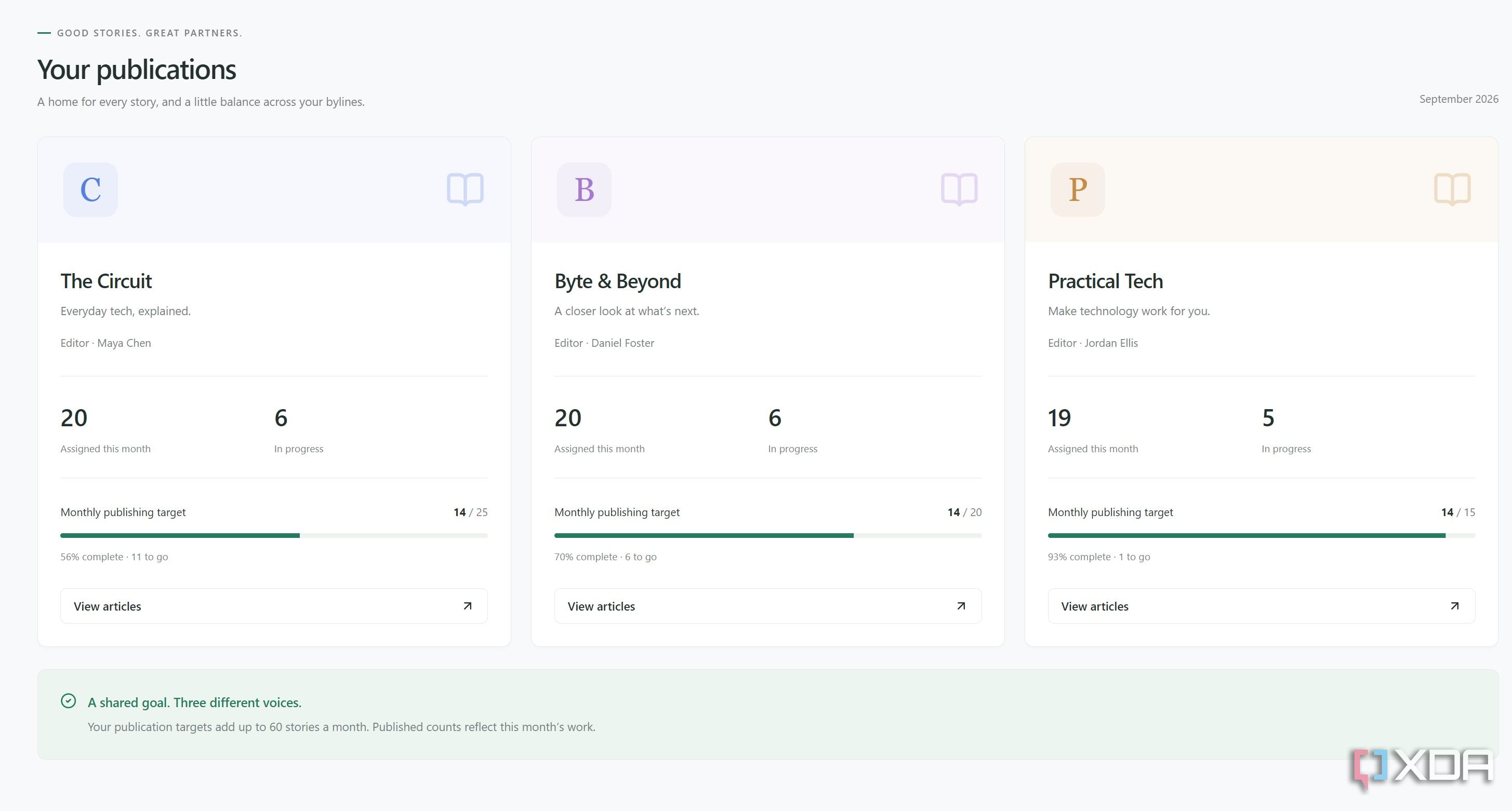 I gave Claude Code, Codex, and Cursor the same complex web app to build ...