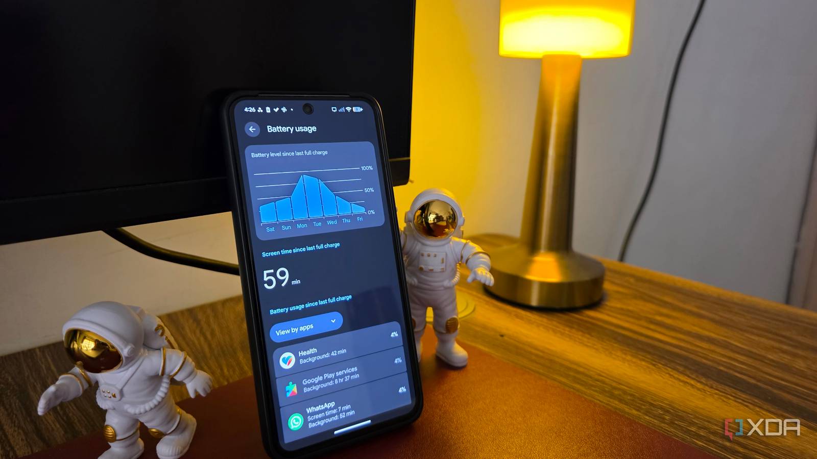 I thought my Pixel had bad battery life until I changed this one setting