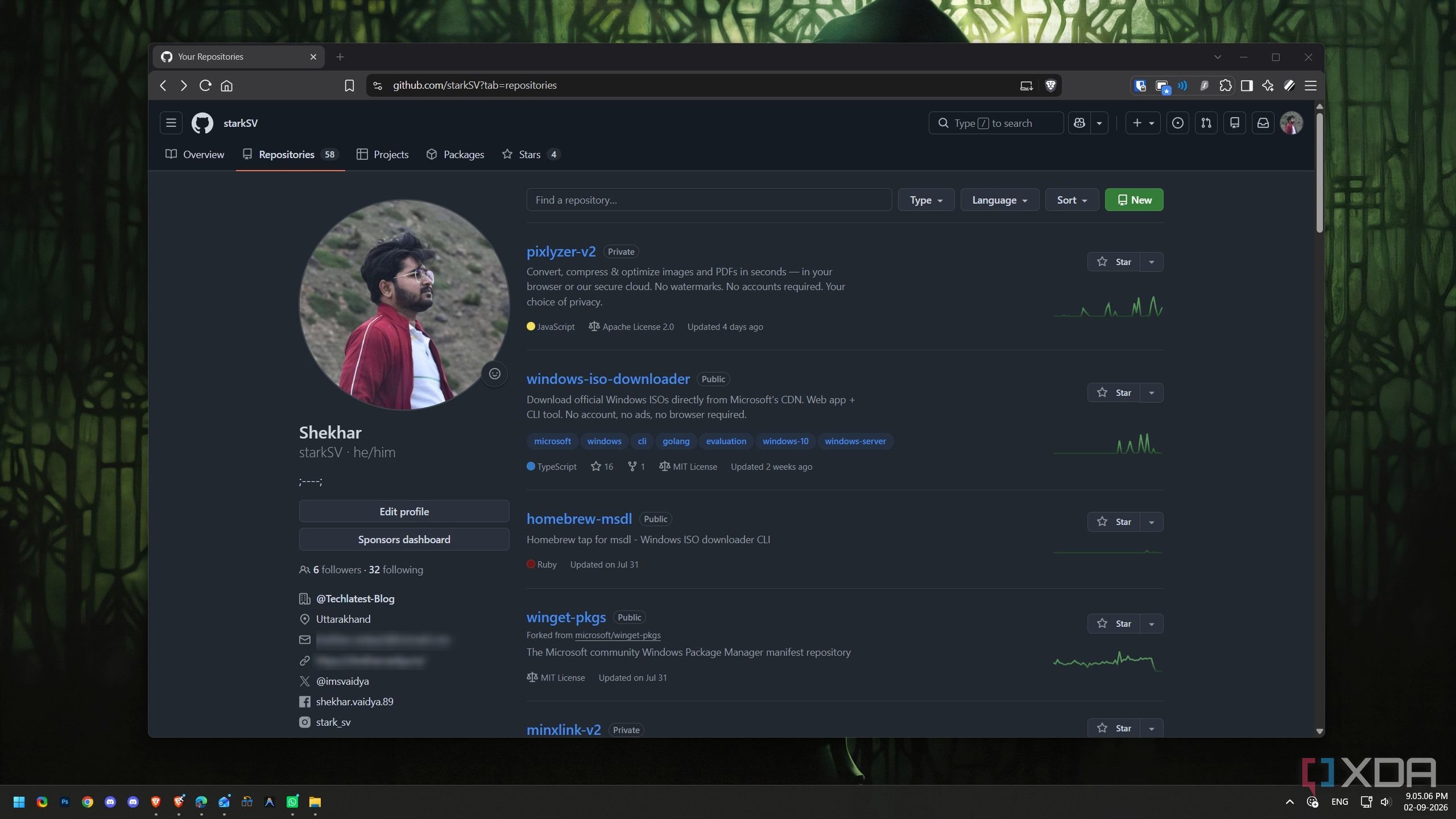 Список репозиториев на GitHub до начала миграции