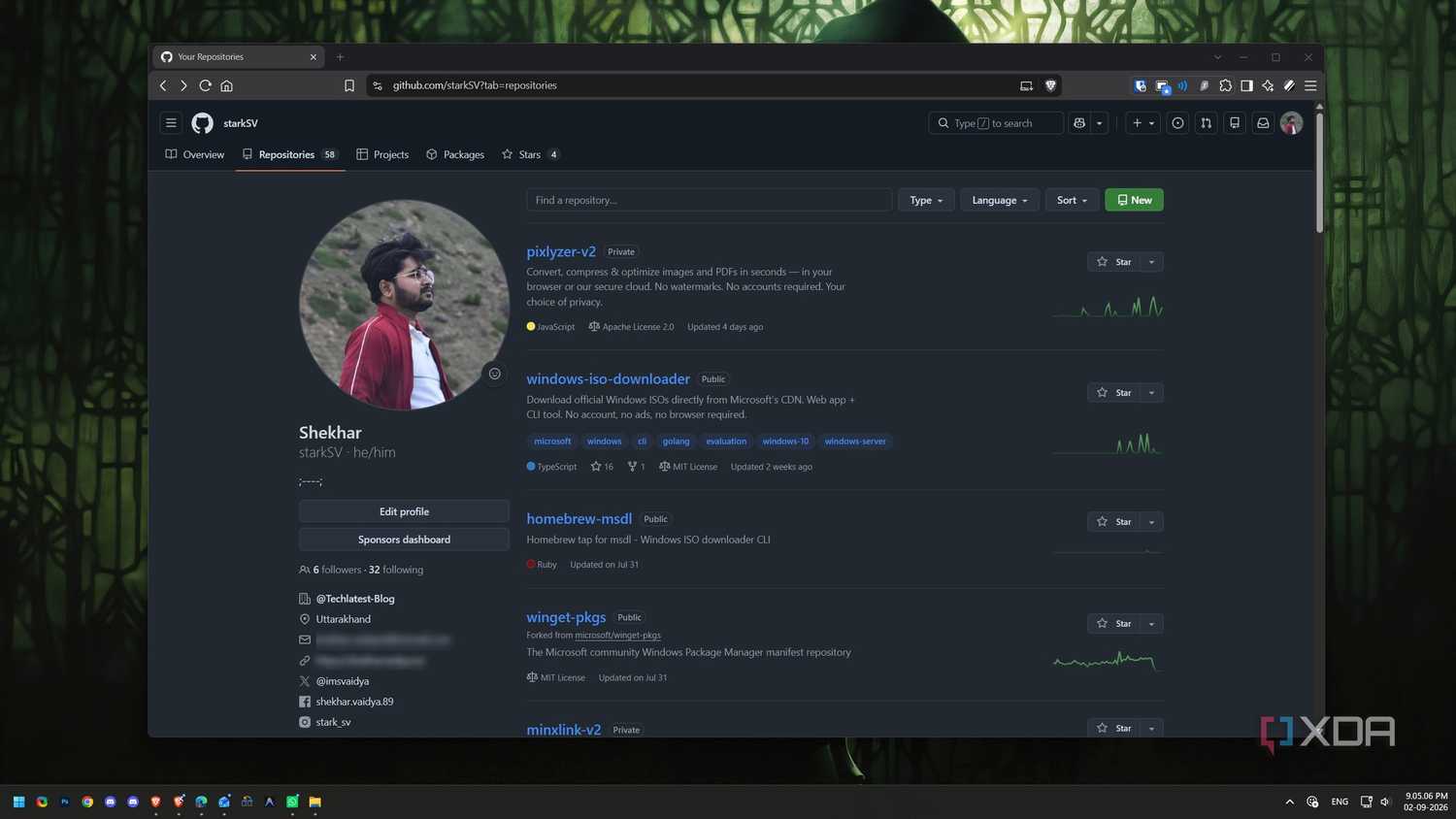 Список репозиториев на GitHub до начала миграции Список репозиториев на GitHub до начала миграции