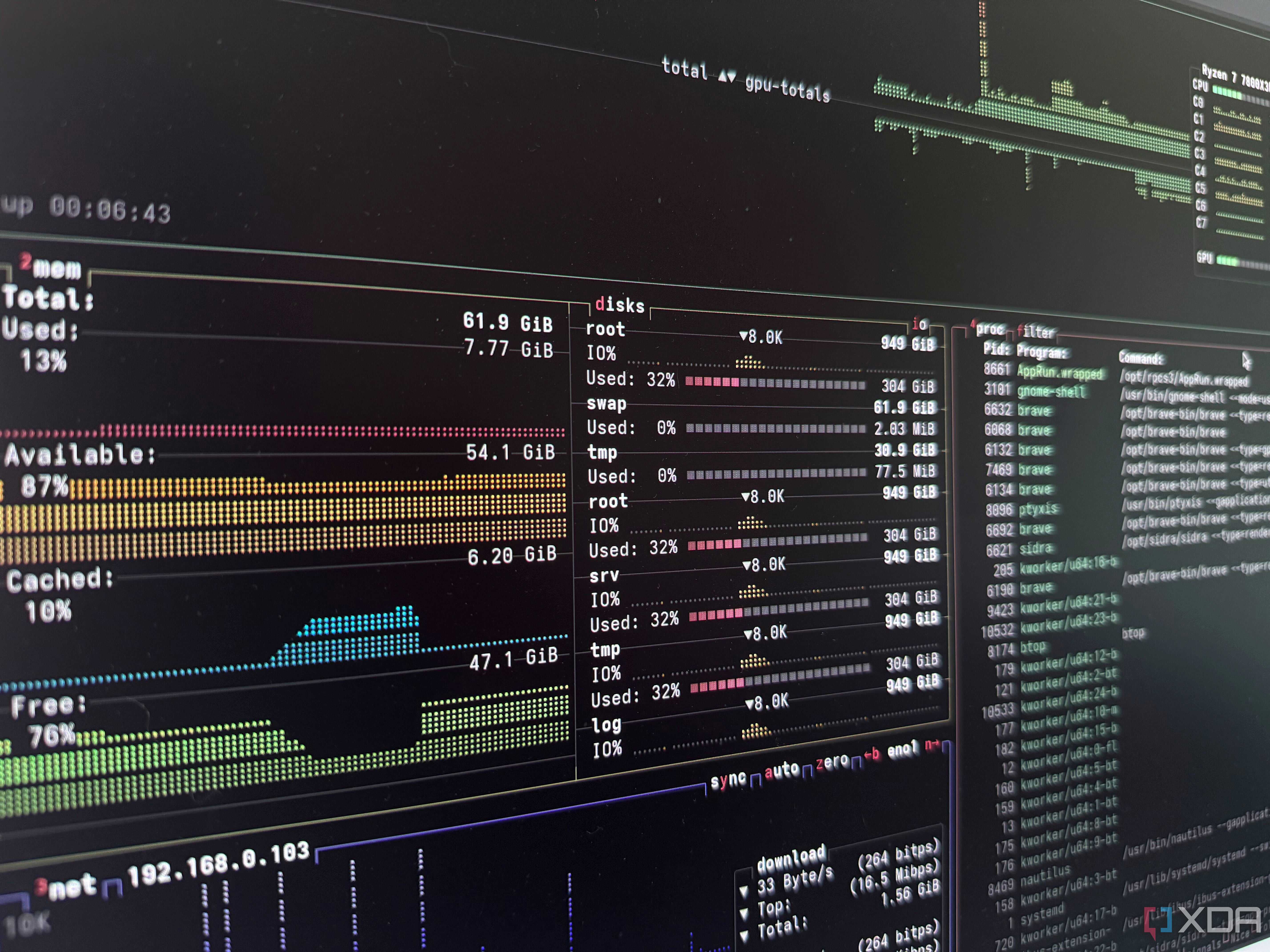 Btop showing performance metrics on cachyos linux