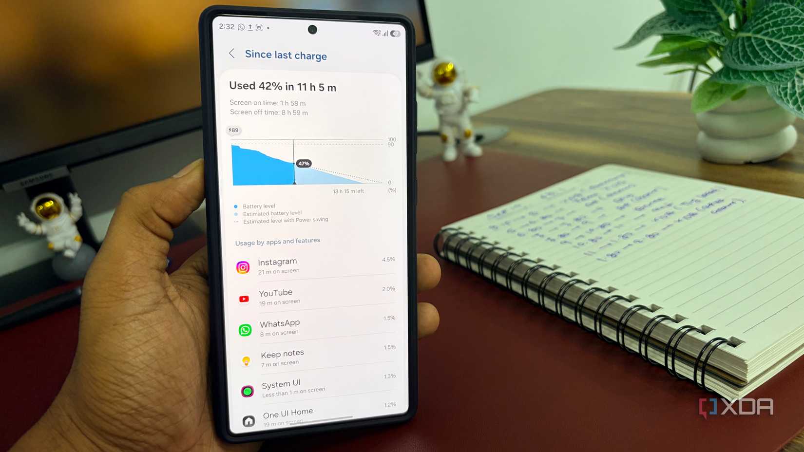 Как одна настройка Always On Display увеличила время работы Samsung Galaxy S25 Ultra — иллюстрация 3 к материалу Как одна настройка Always On Display увеличила время работы Samsung Galaxy S25 Ultra — иллюстрация 3 к материалу