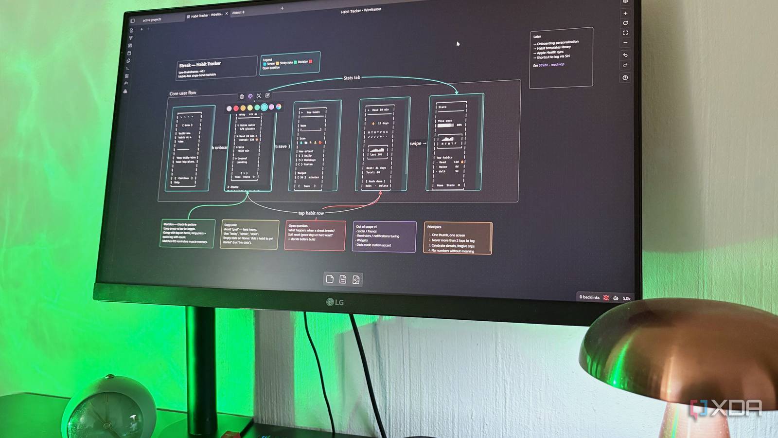 Obsidian's best features have nothing to do with note-taking ...