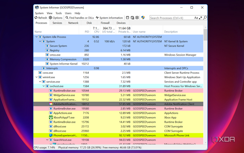 Обзор System Informer: продвинутая альтернатива стандартному диспетчеру задач Windows Интерфейс программы System Informer в Windows
