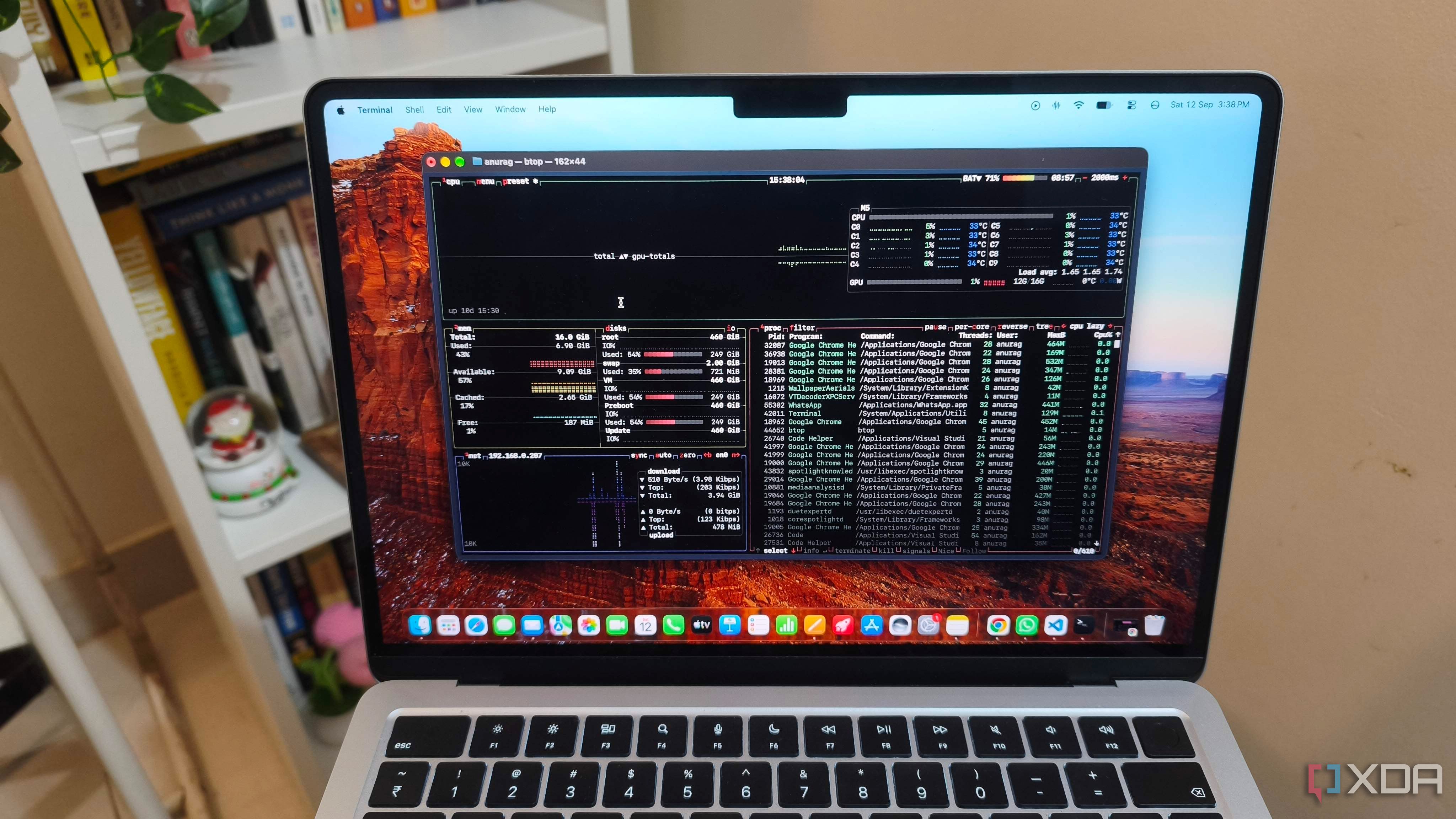 Tmux dashboard in Mac