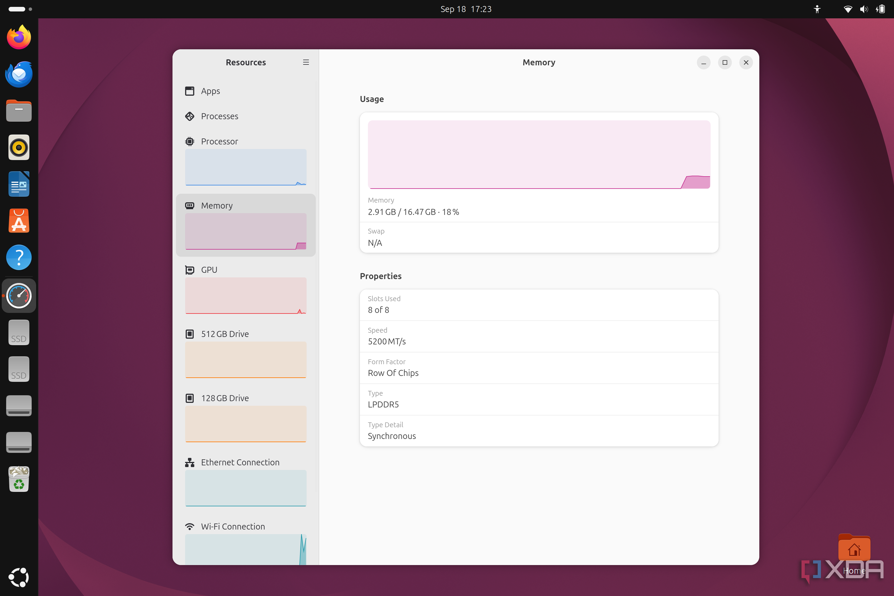 Screenshot of the resource monitor in Ubuntu 26.04 showing the memory usage on the system