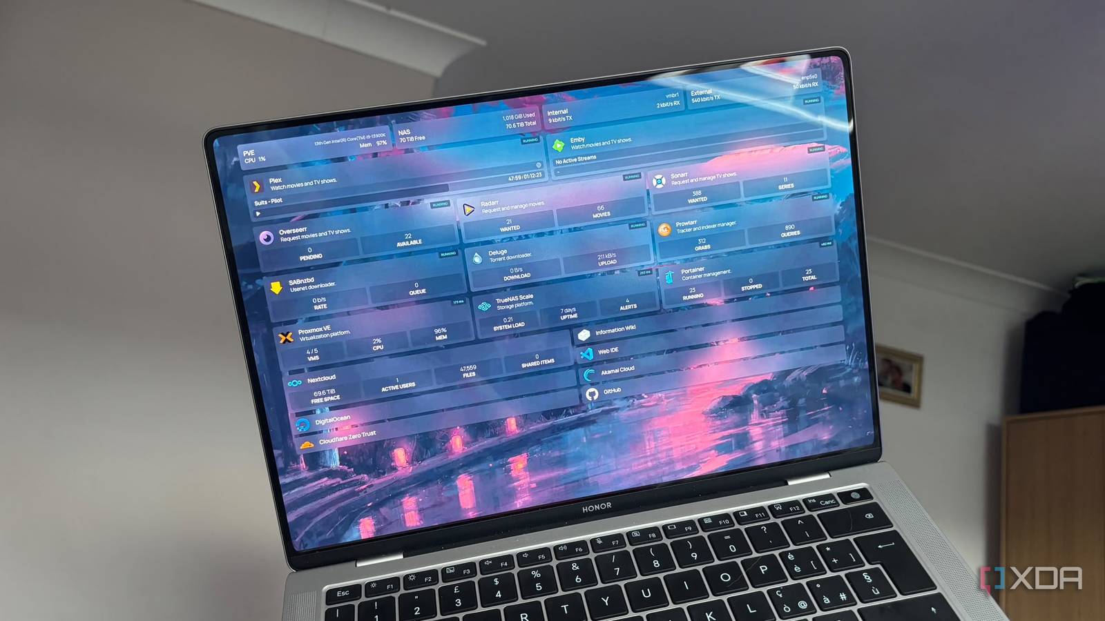 Ich habe für jeden Dienst in meinem Haus ein einziges Dashboard erstellt ...