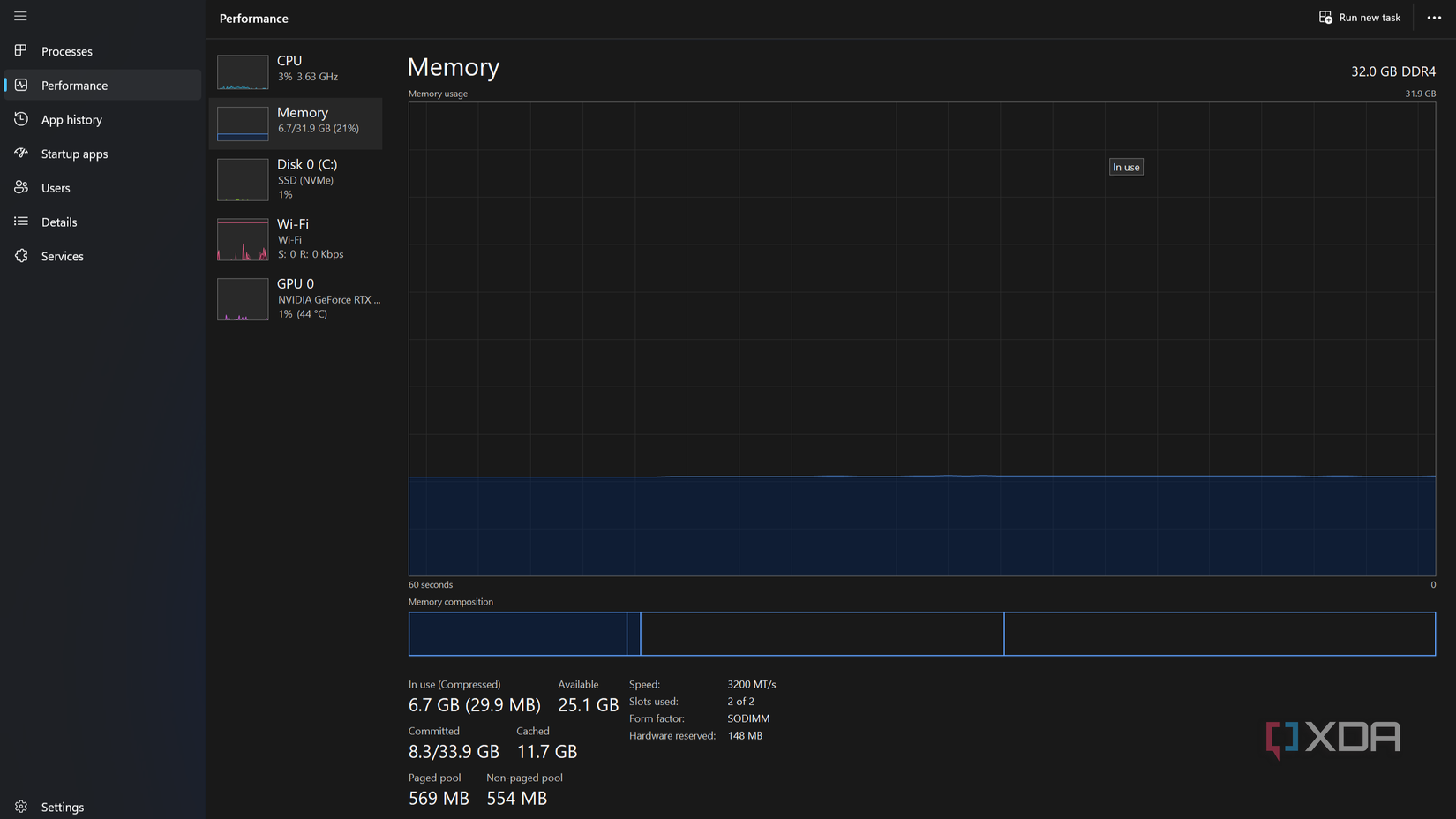 RAM usage on 26H2, Task Manager view. 