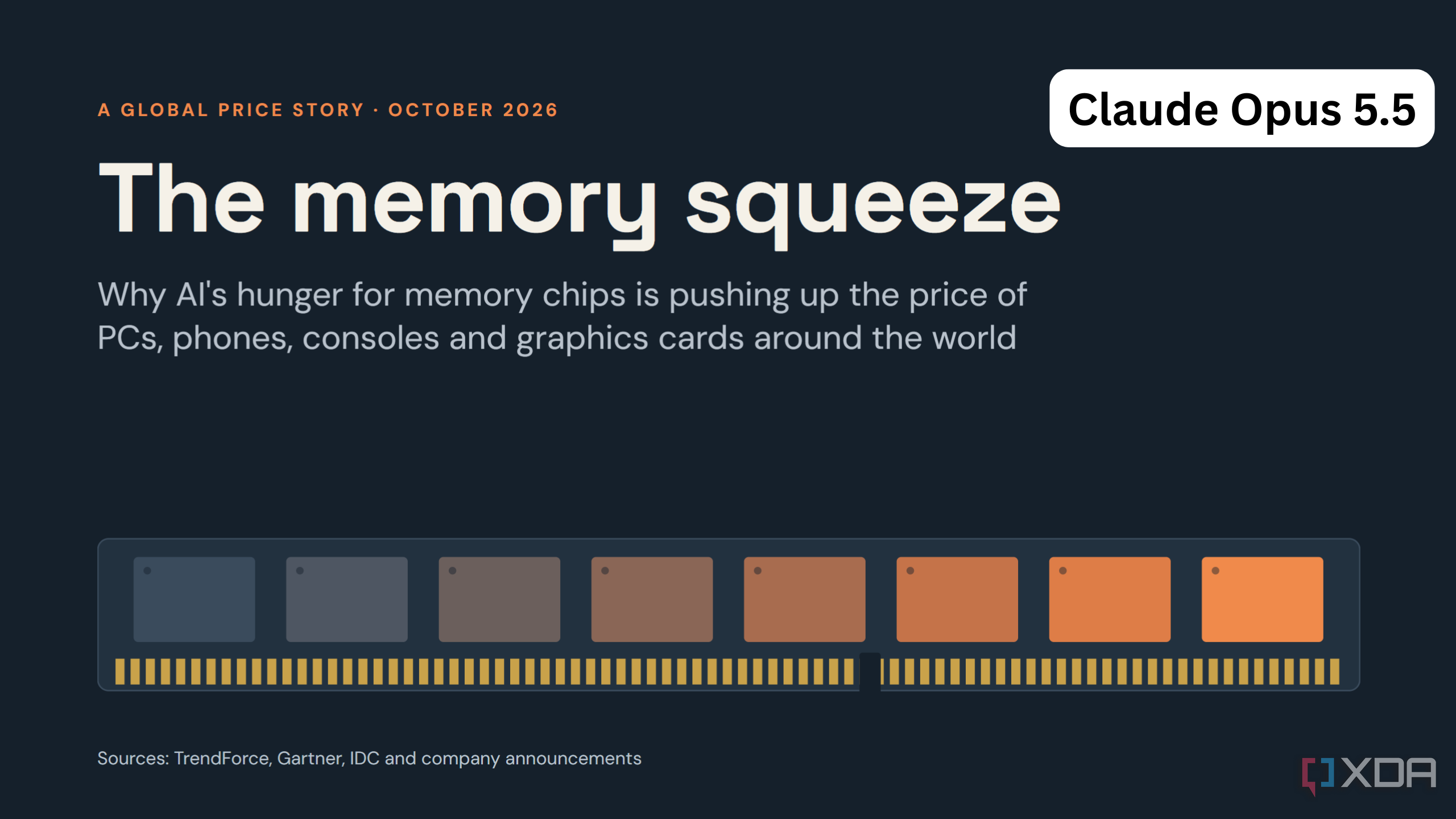 Claude Opus 5.5 против Gemini 3.1 Pro — иллюстрация 10 к материалу