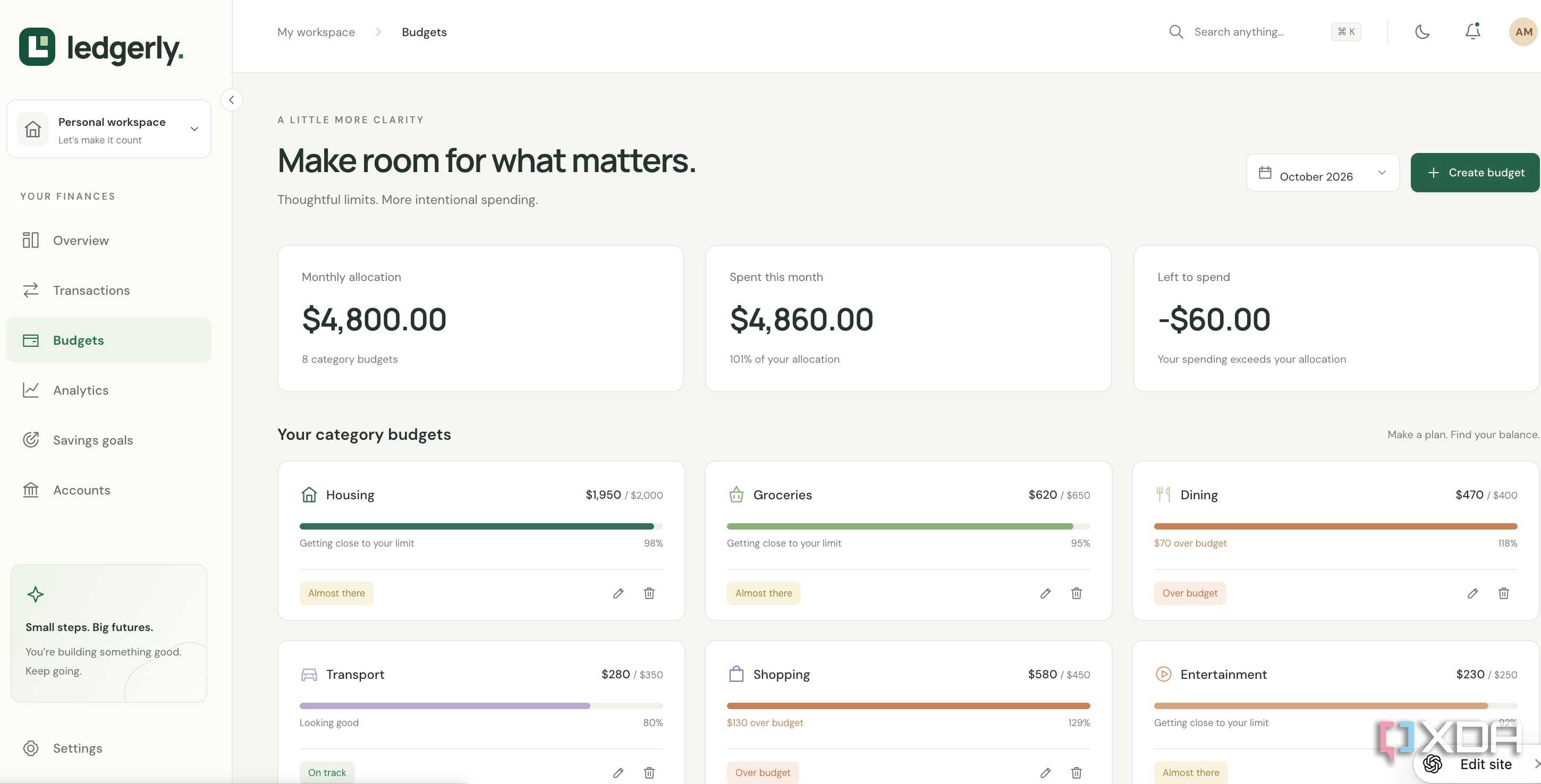 Codex creating budgets menu