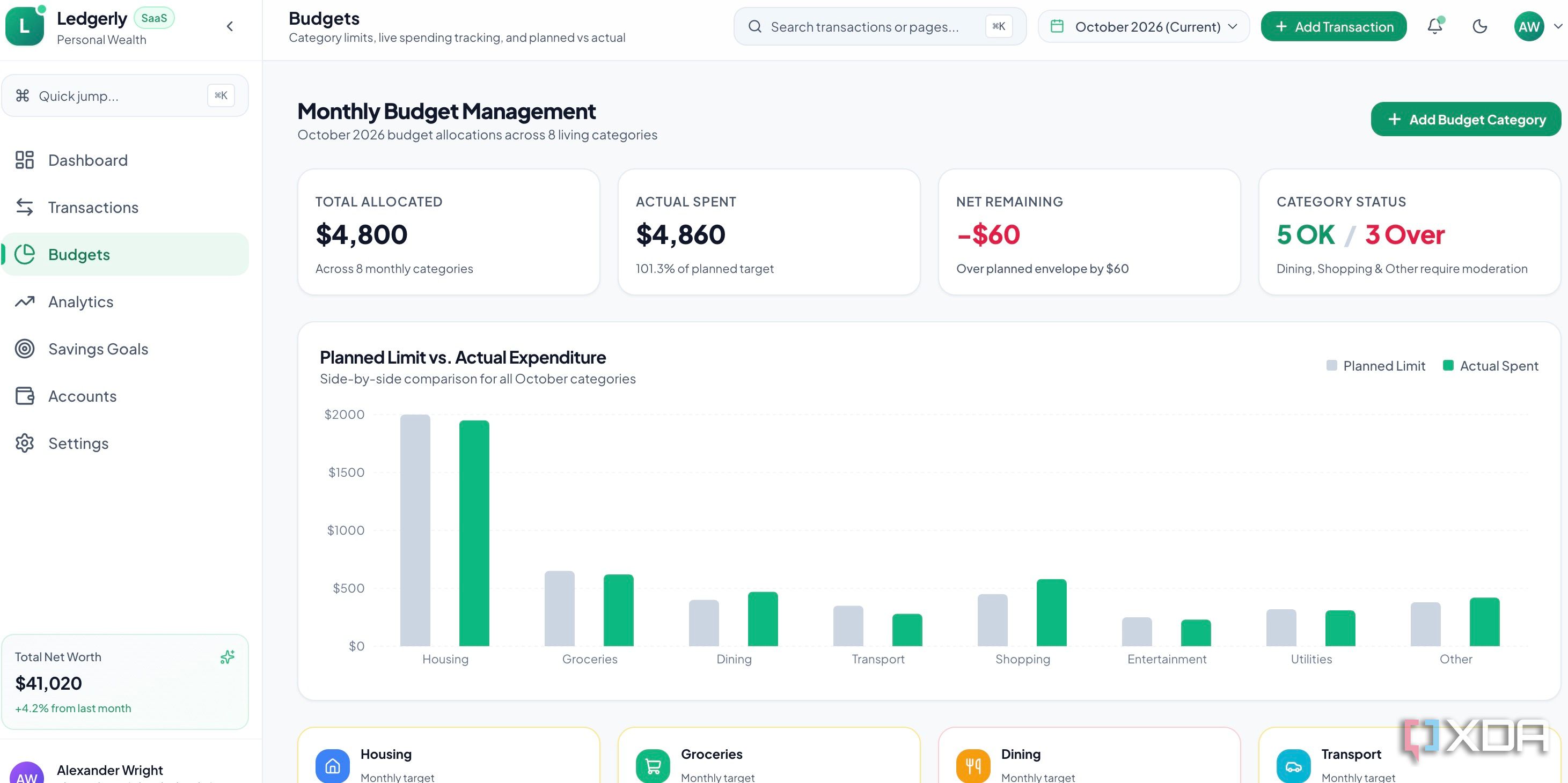 Google Antigravity creating budgets menu