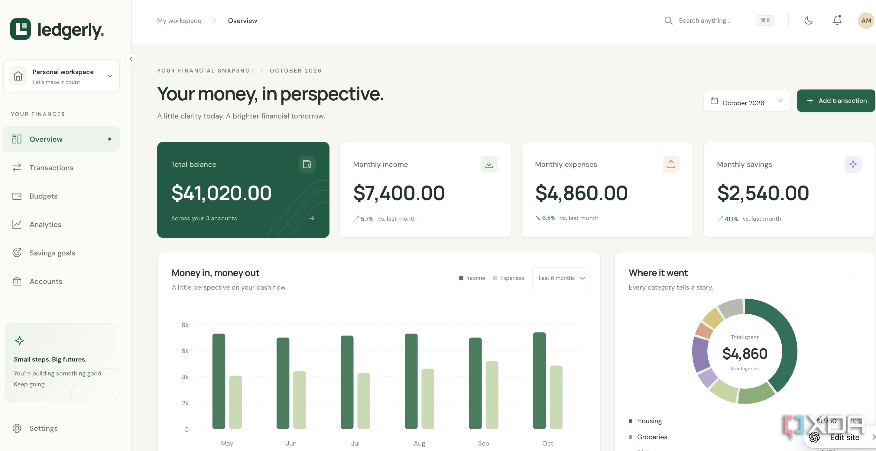Codex creating a homepage