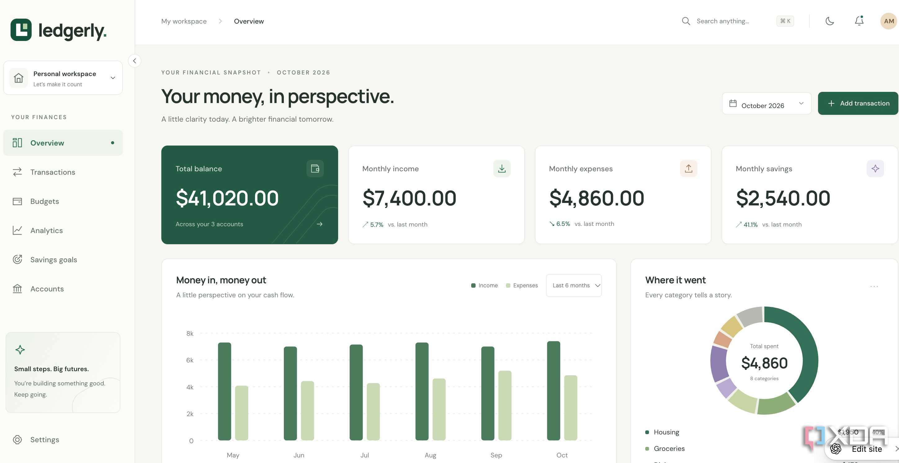 Codex creating a homepage
