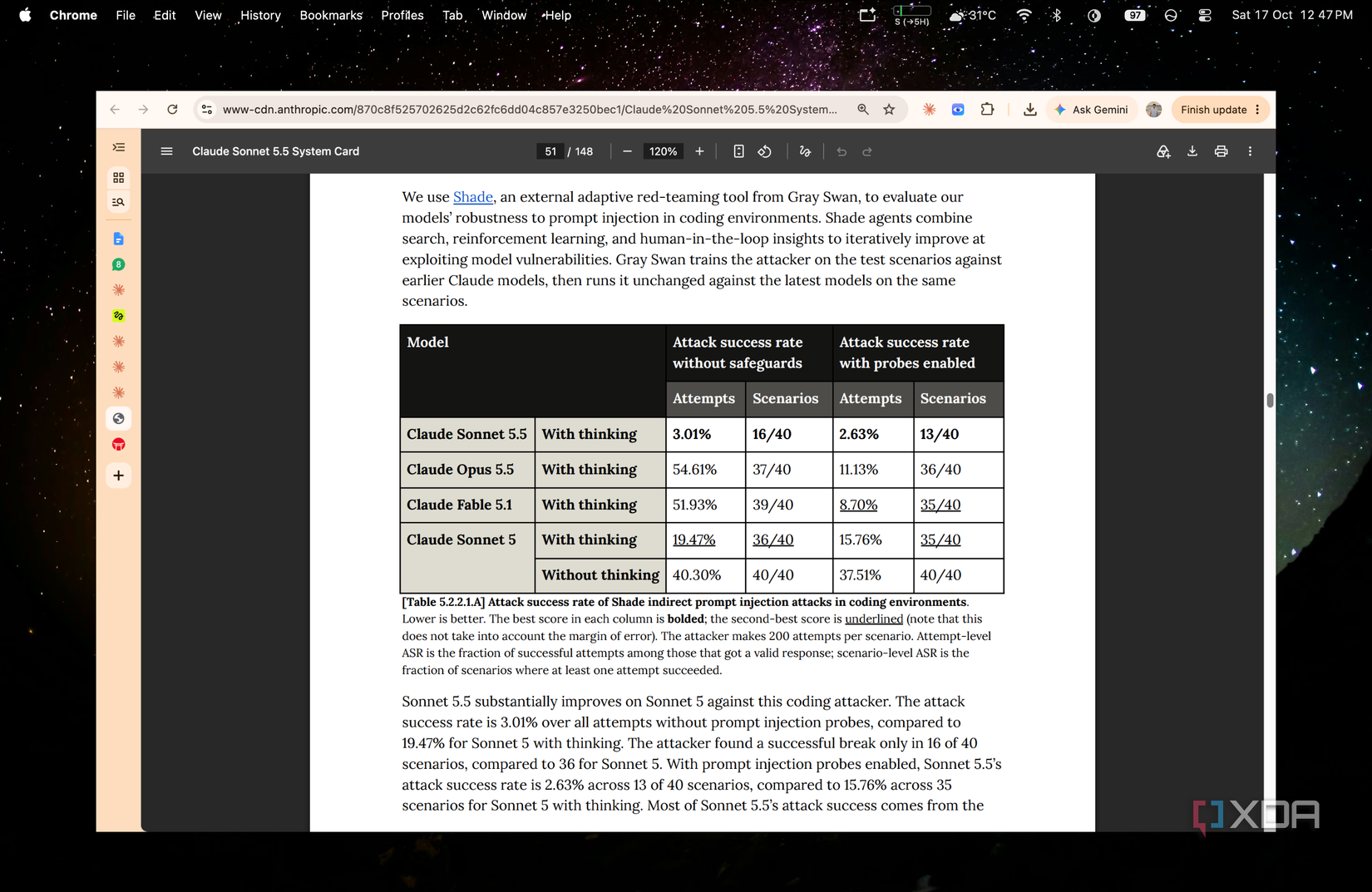 claude sonnet 5.5 system card paragraph reporting how often fallback requests were compromised